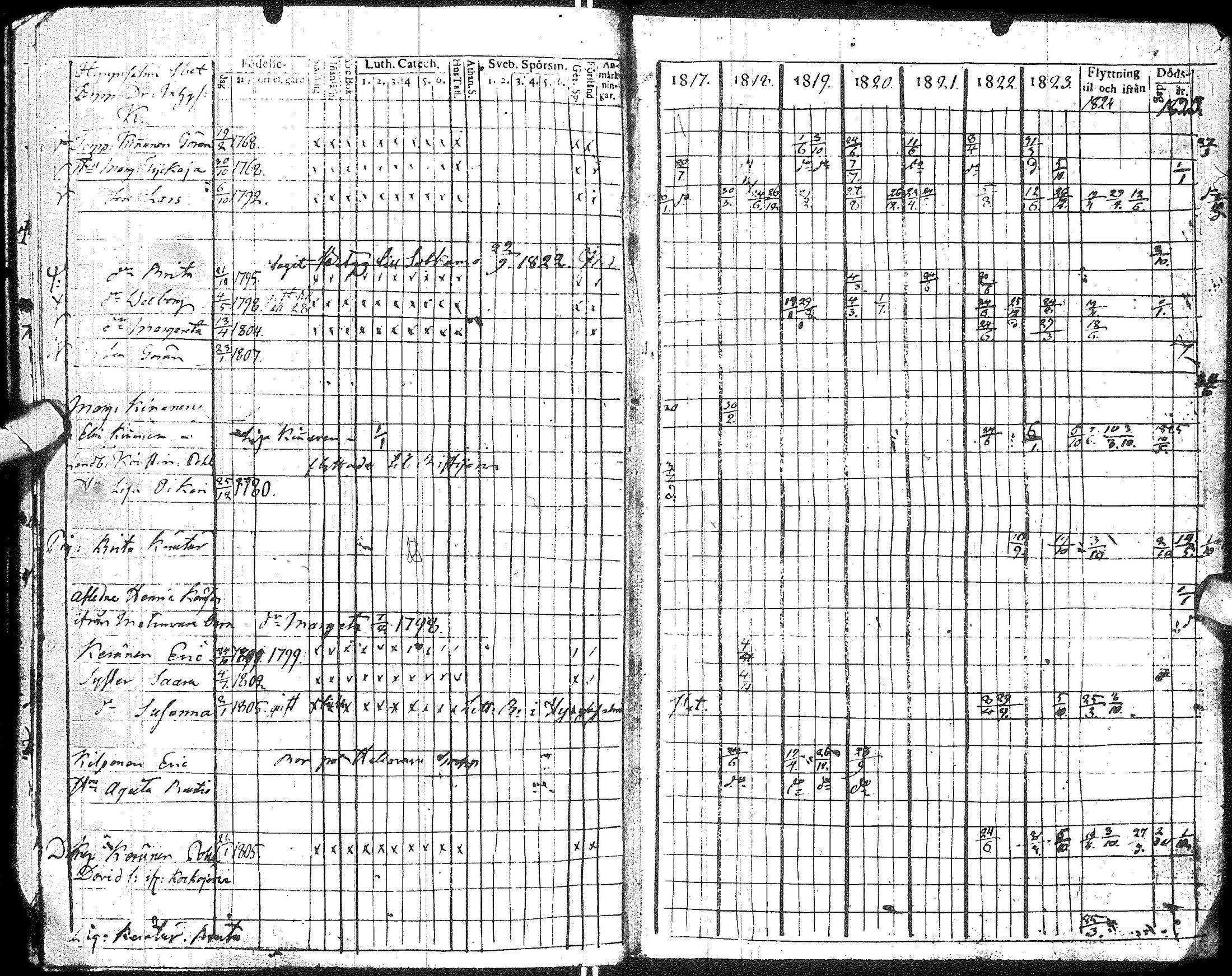 [ kuvat/90.jpg ]