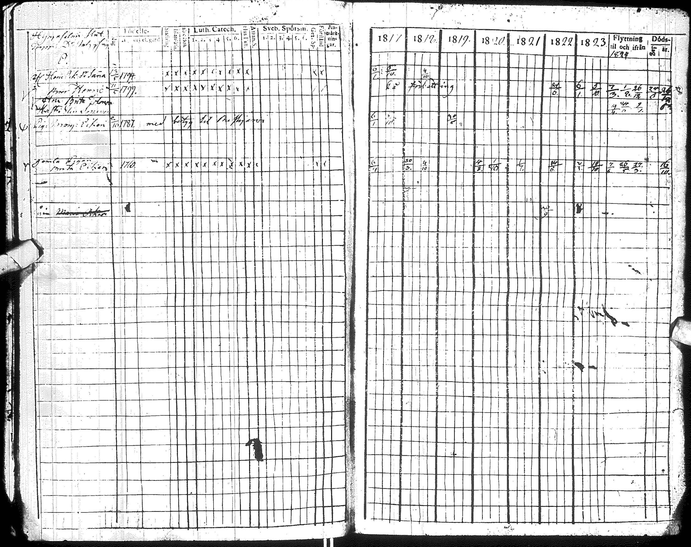 [ kuvat/94.jpg ]