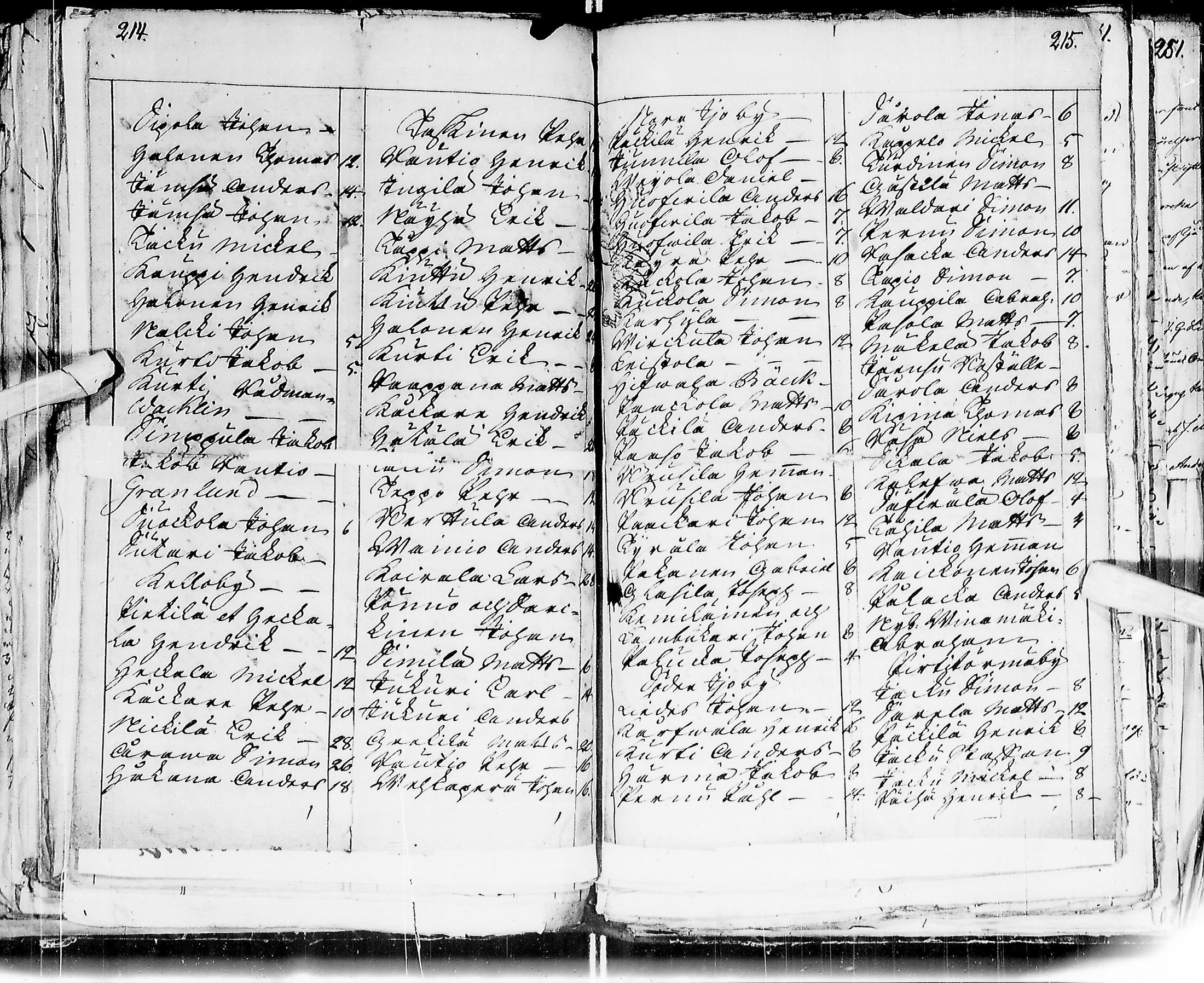 [ kuvat/114.jpg ]