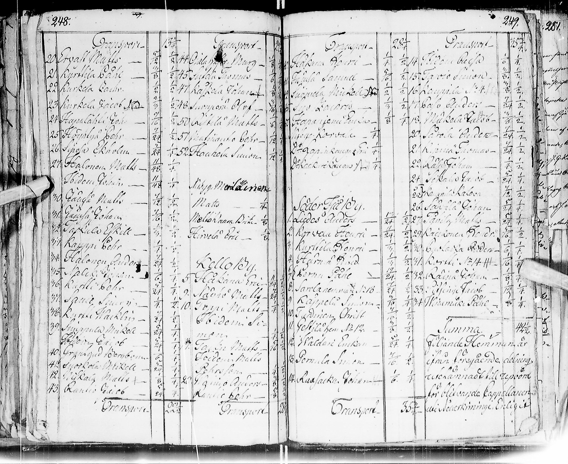 [ kuvat/131.jpg ]