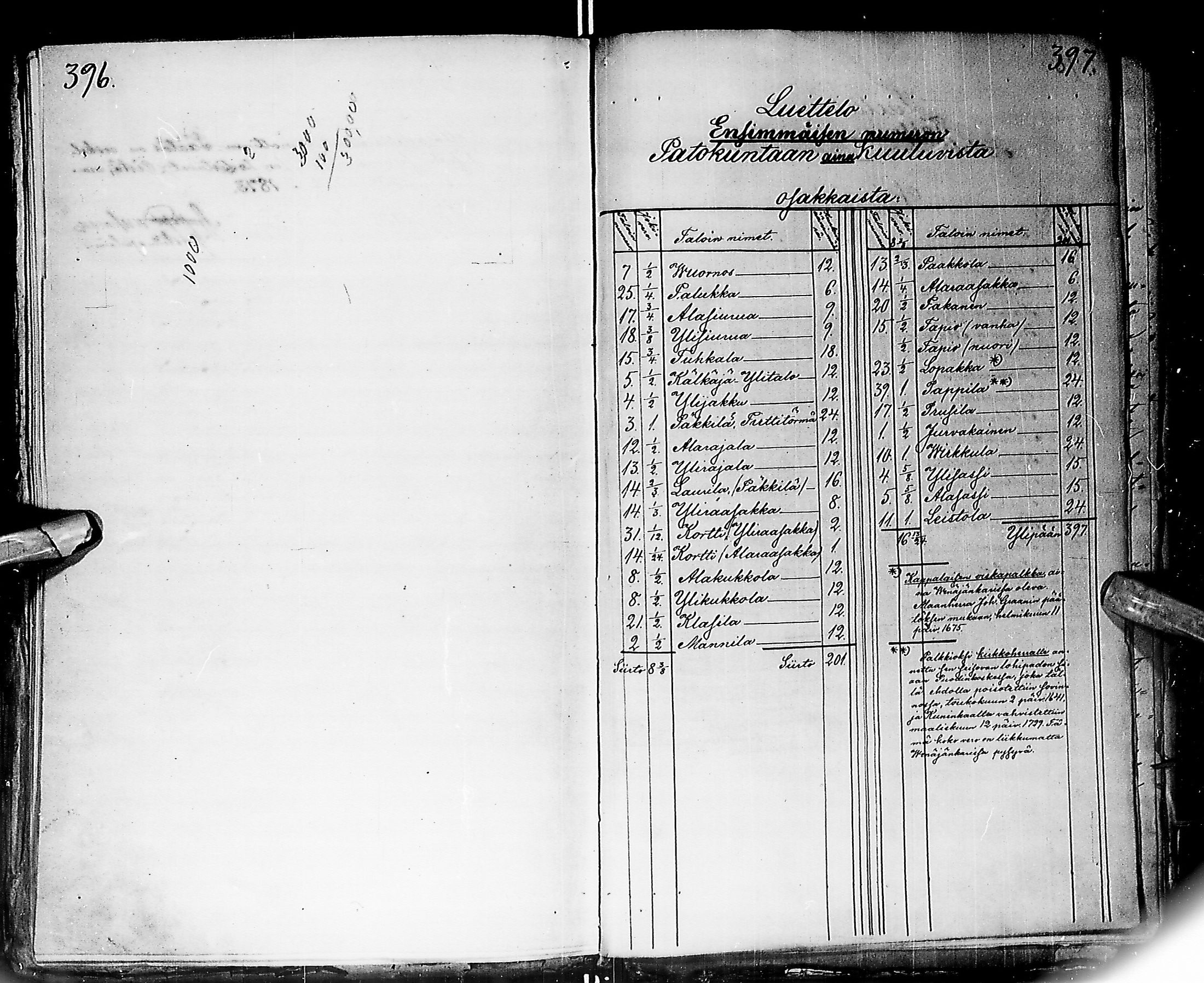 [ kuvat/205.jpg ]