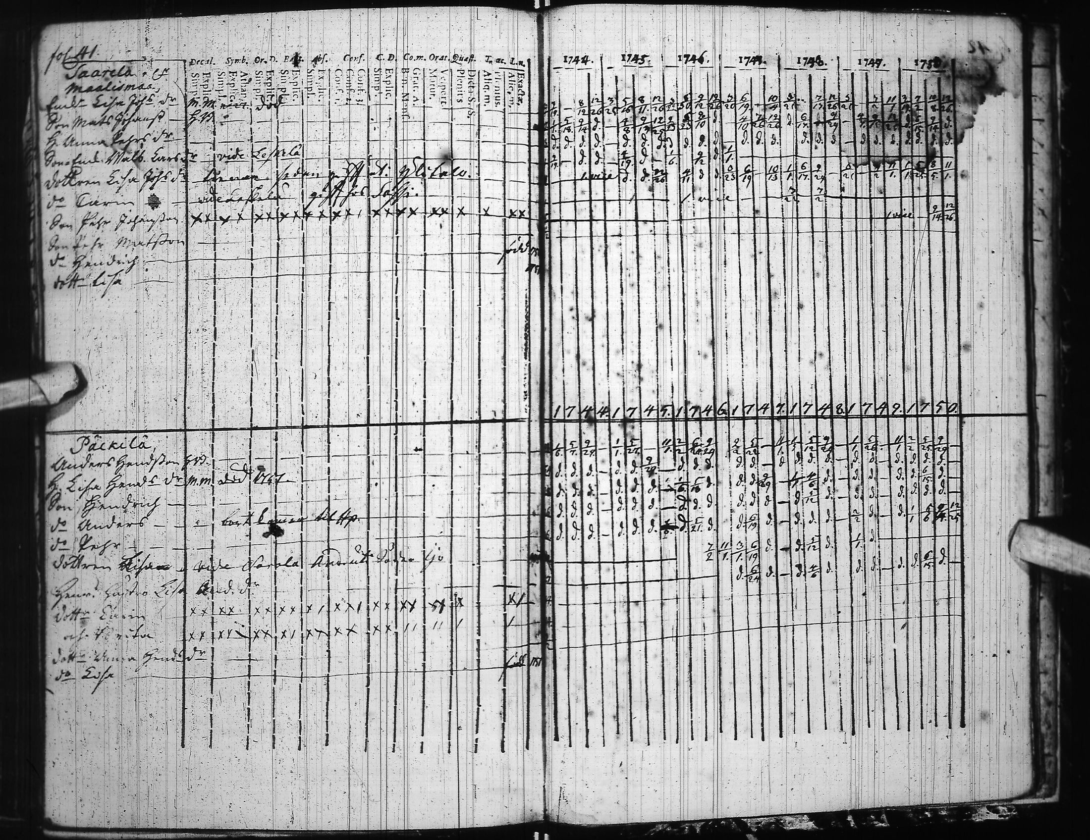 [ kuvat/157.jpg ]
