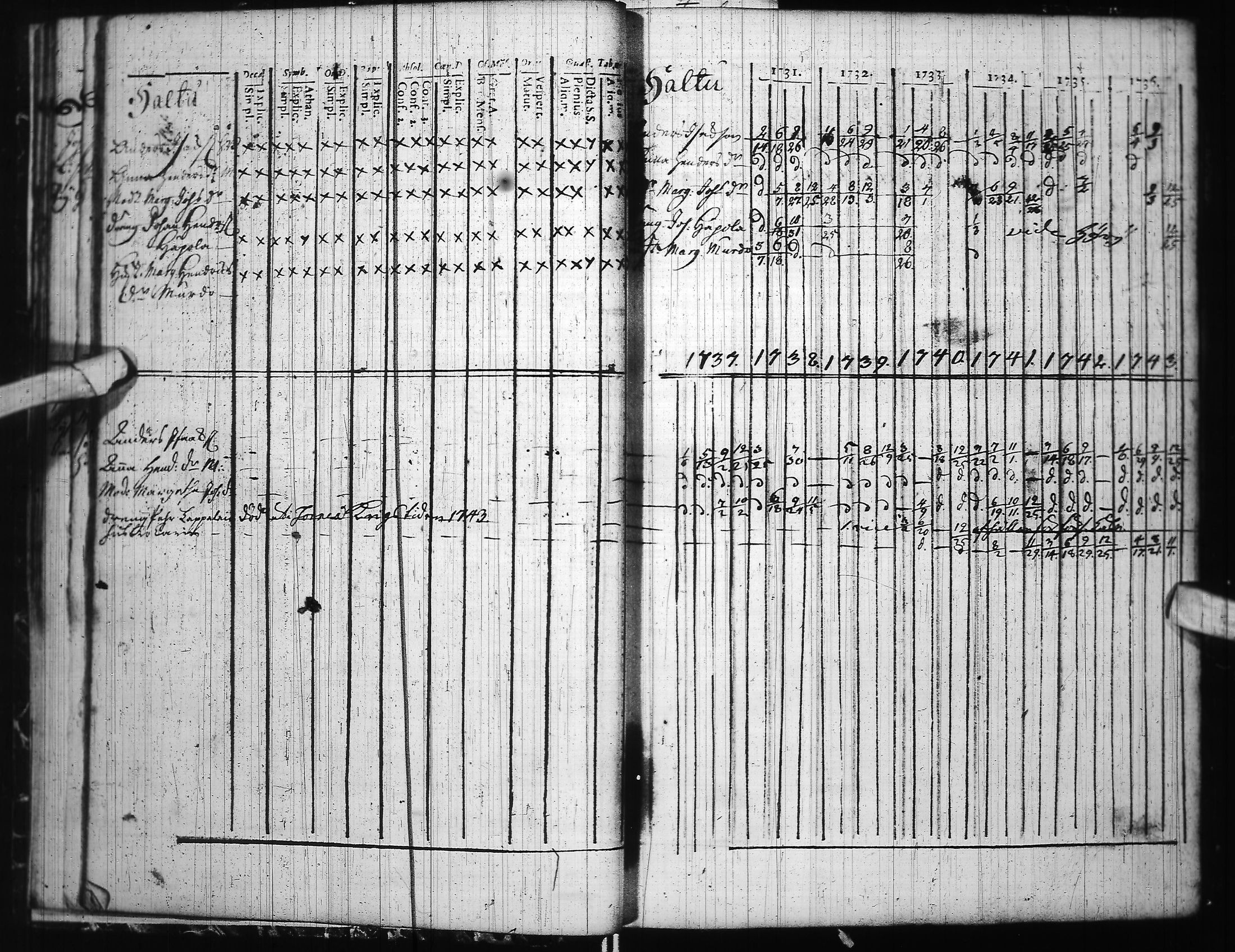 [ kuvat/22.jpg ]