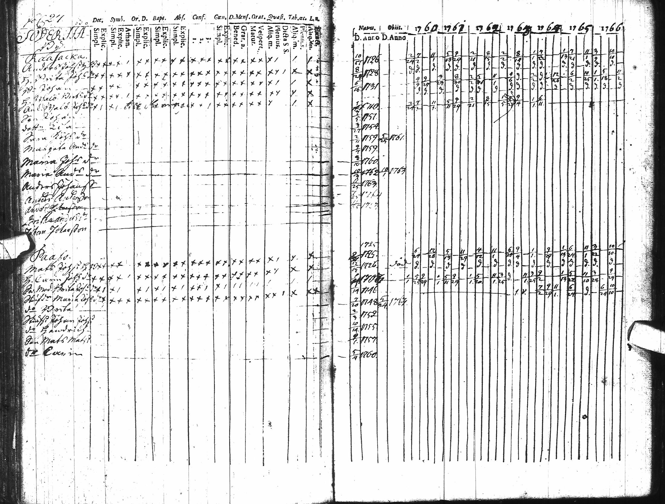 [ kuvat/102.jpg ]