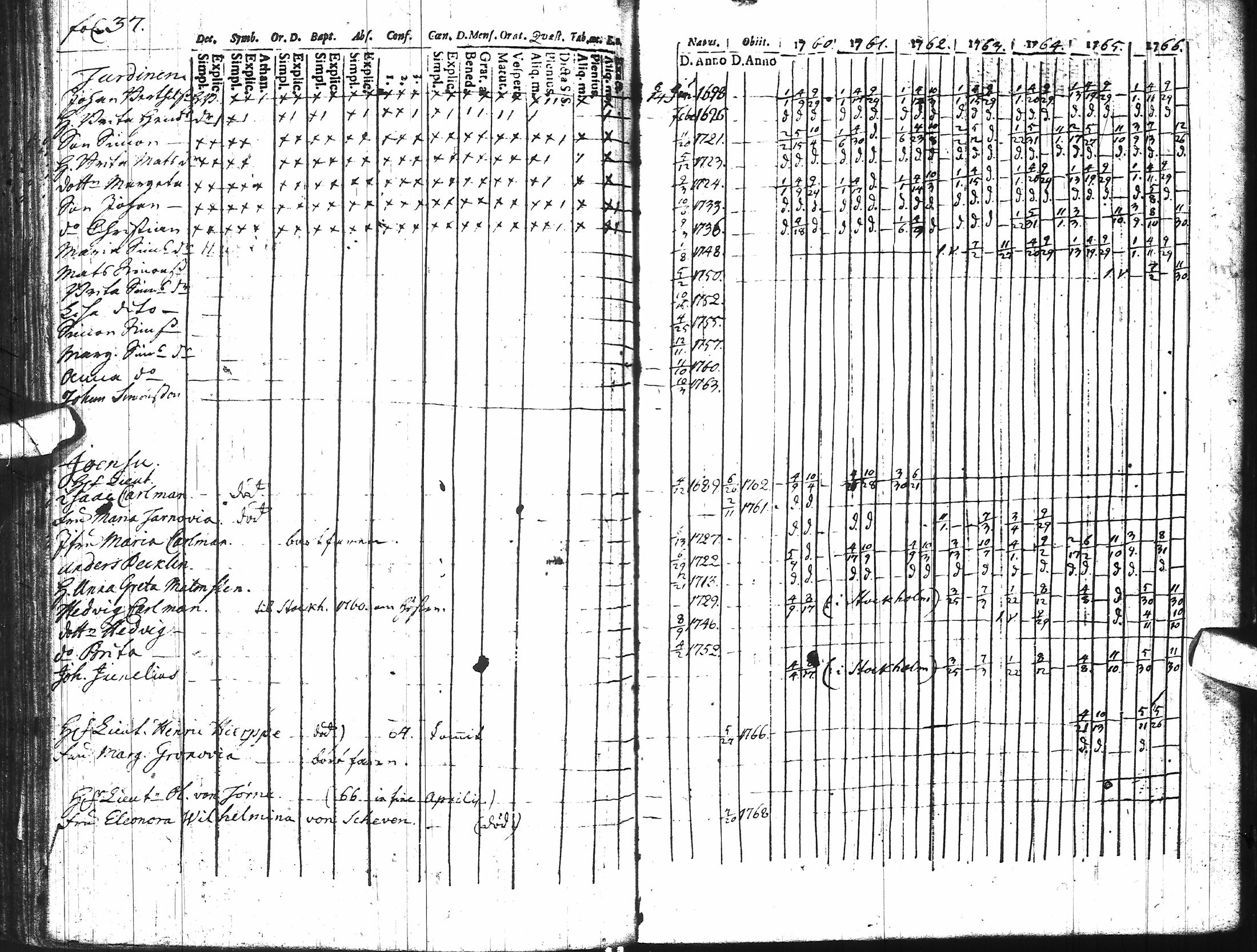 [ kuvat/112.jpg ]