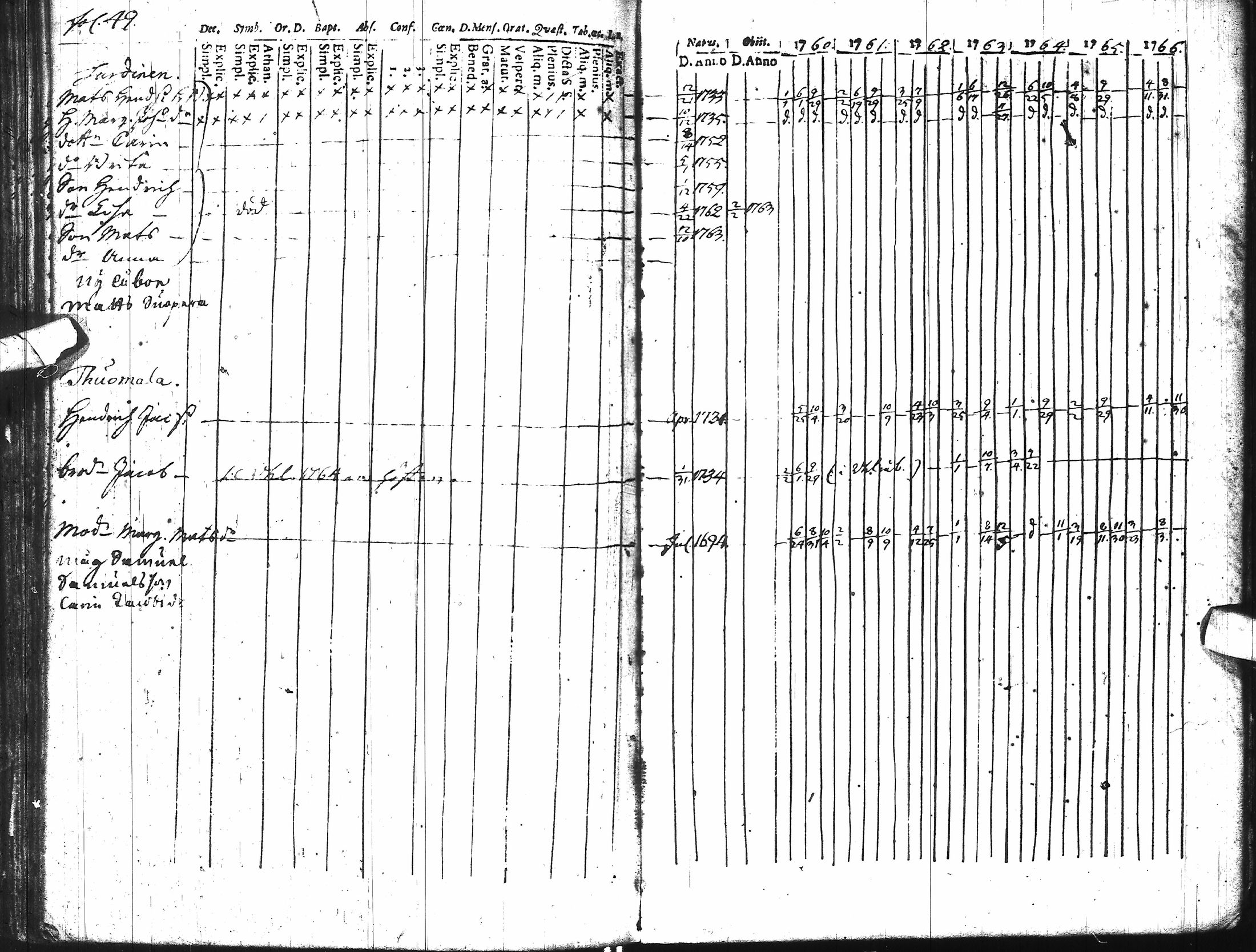 [ kuvat/124.jpg ]