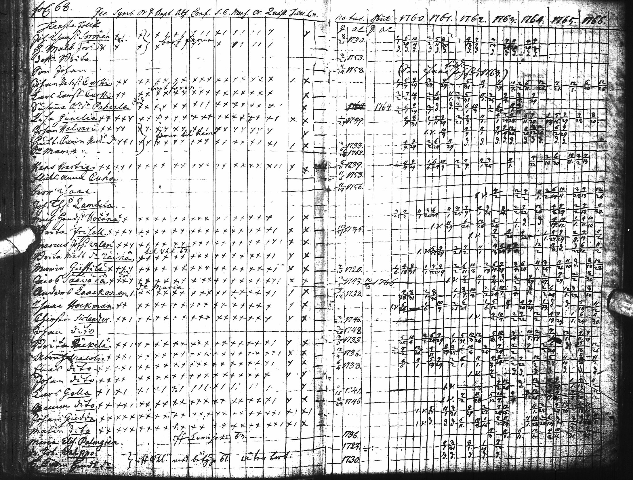 [ kuvat/142.jpg ]