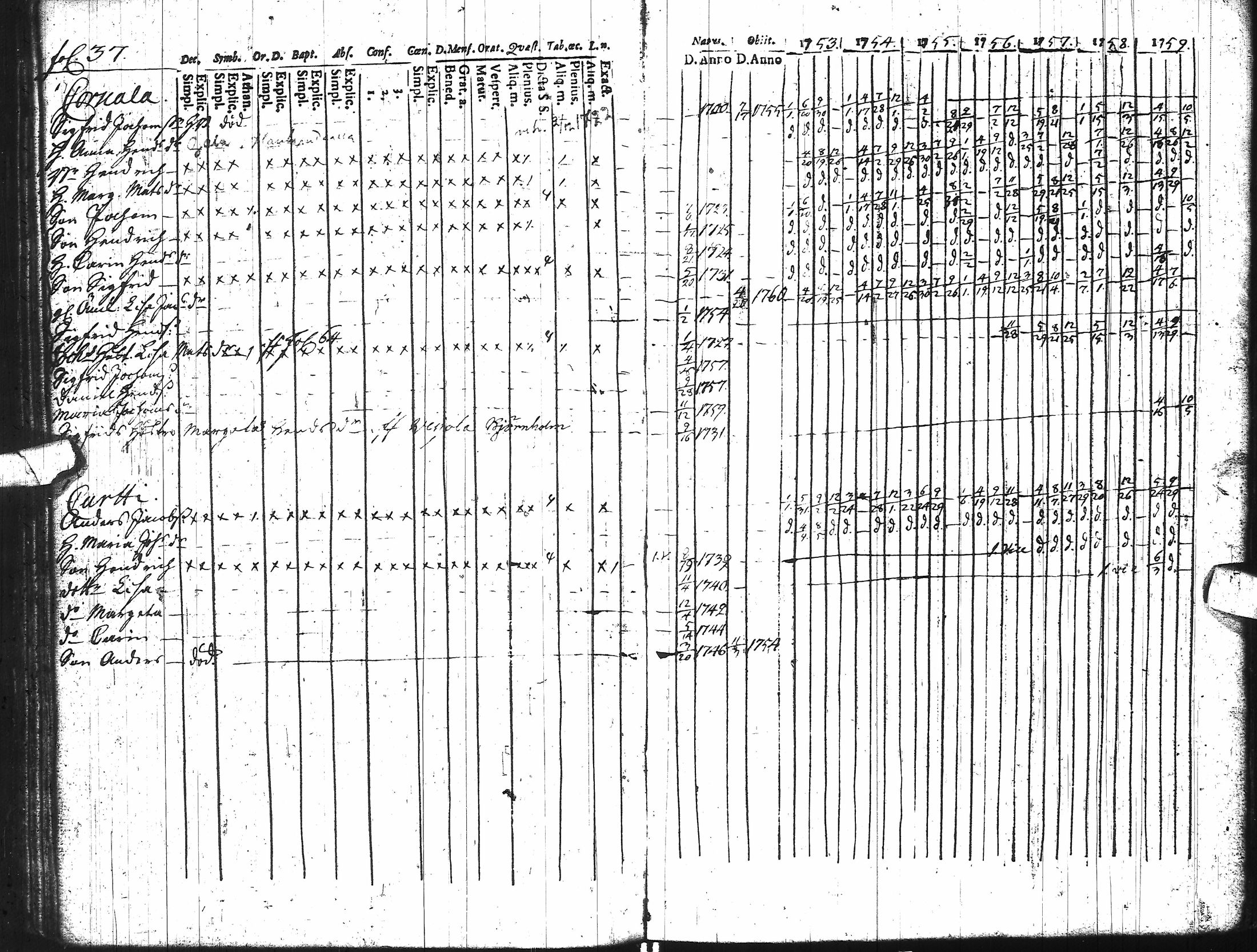[ kuvat/45.jpg ]