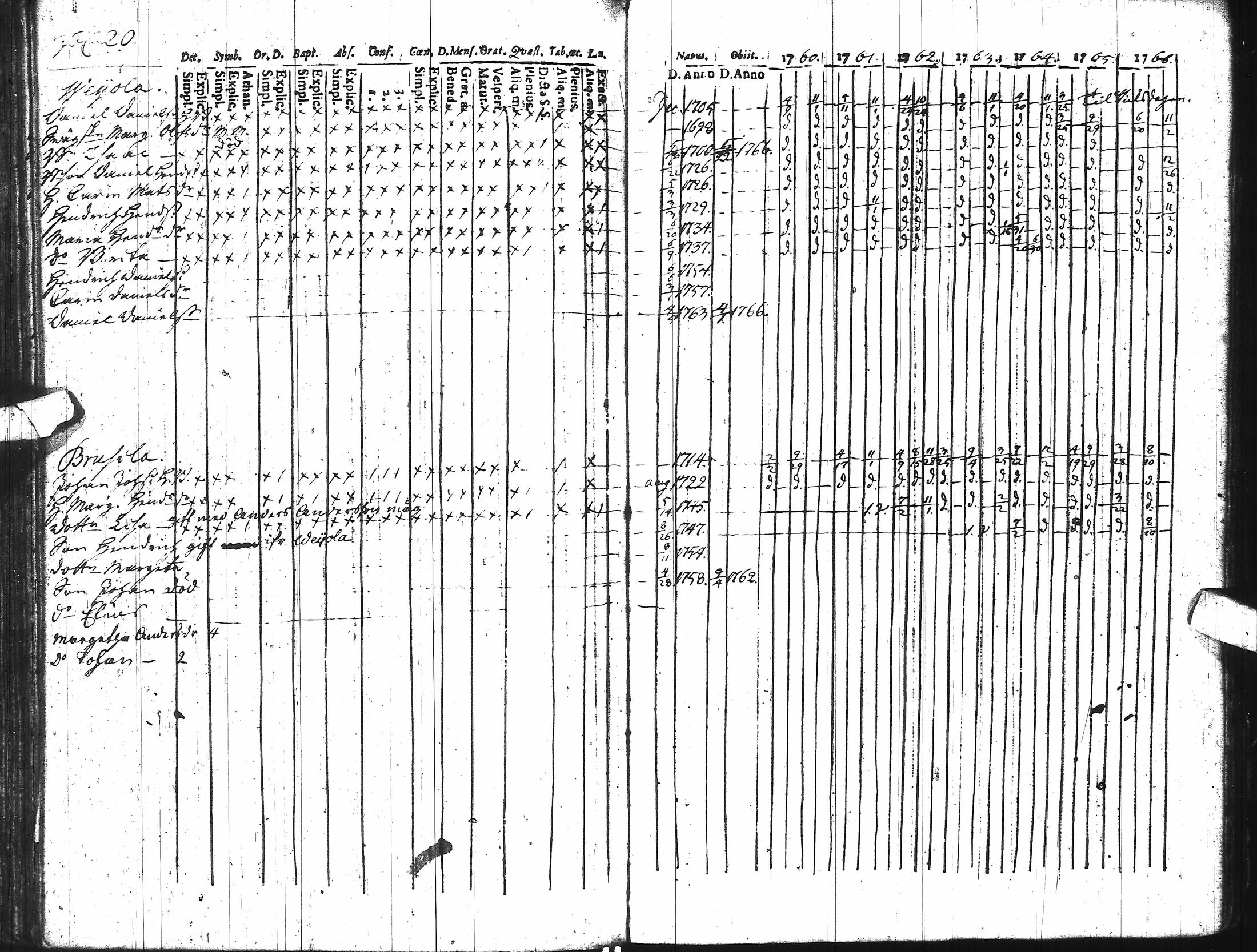 [ kuvat/95.jpg ]