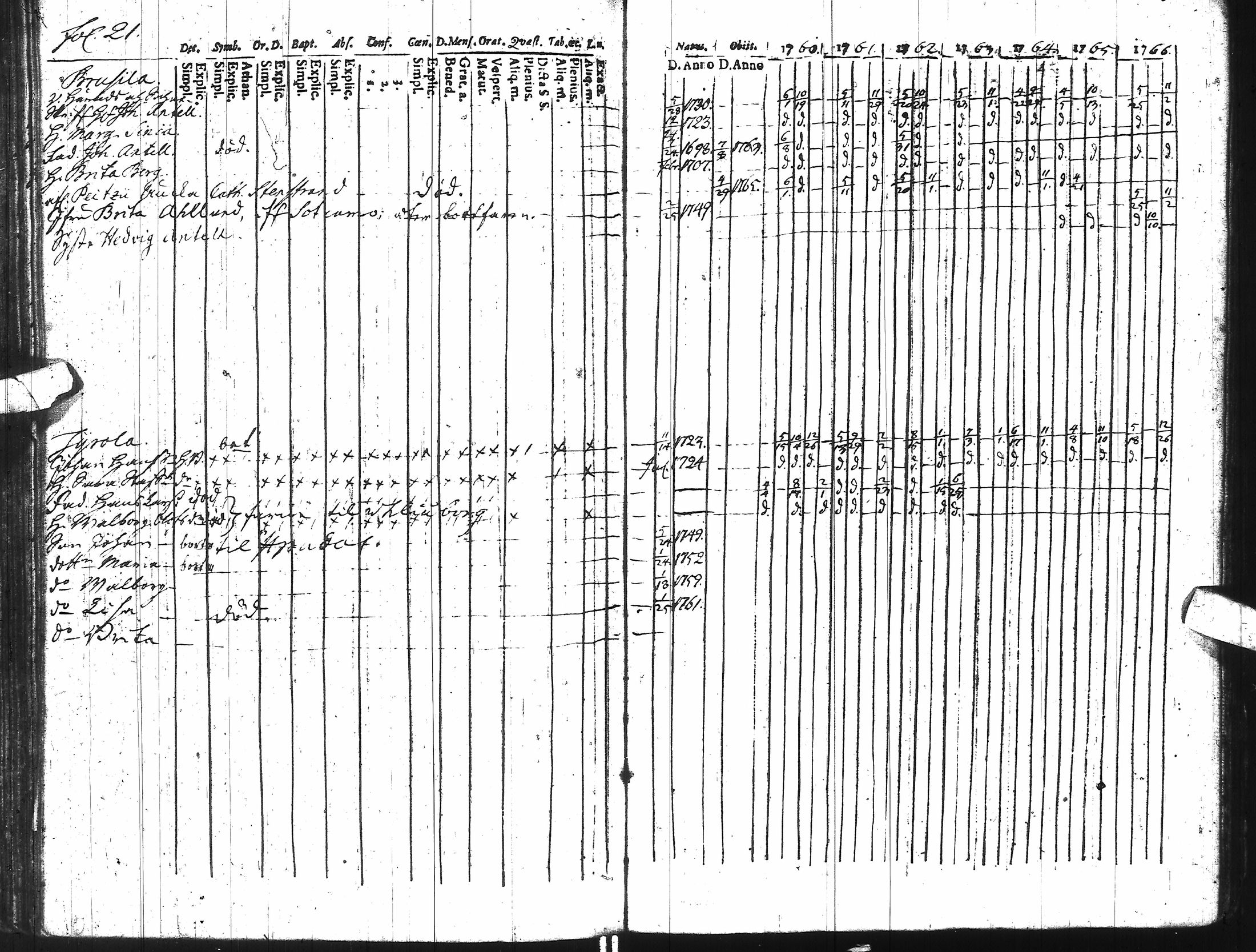 [ kuvat/96.jpg ]