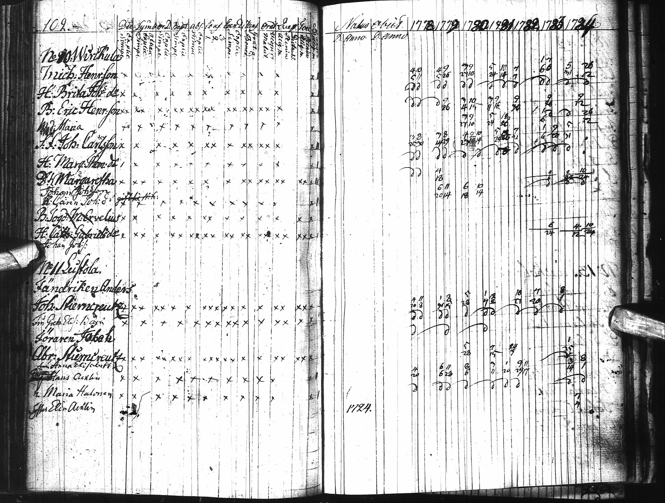 [ kuvat/107.jpg ]