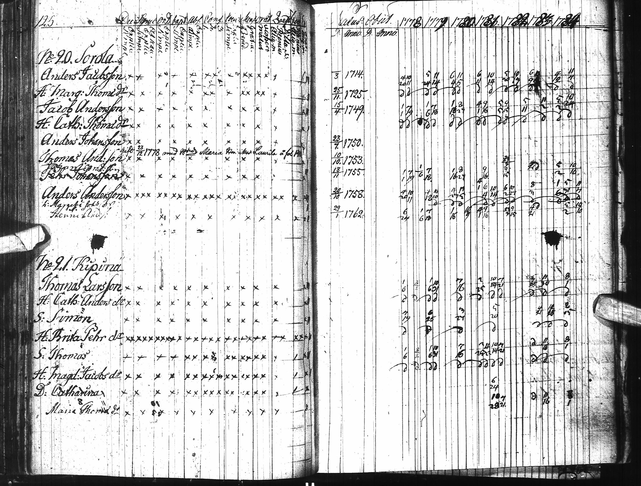 [ kuvat/130.jpg ]