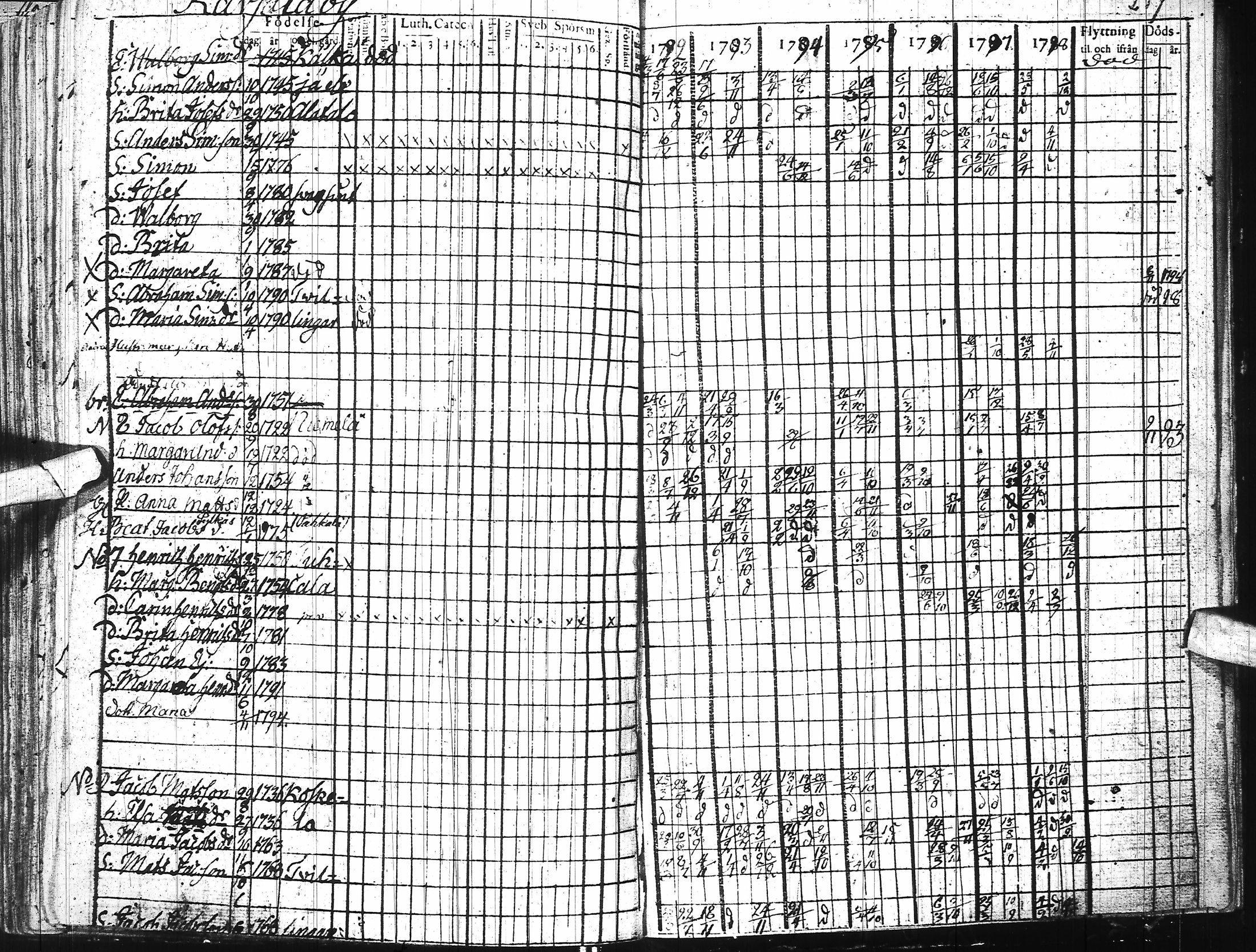 [ kuvat/190.jpg ]