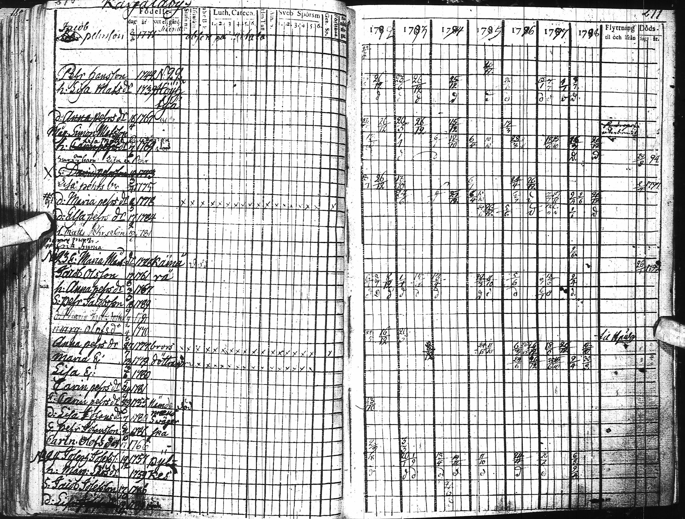 [ kuvat/196.jpg ]