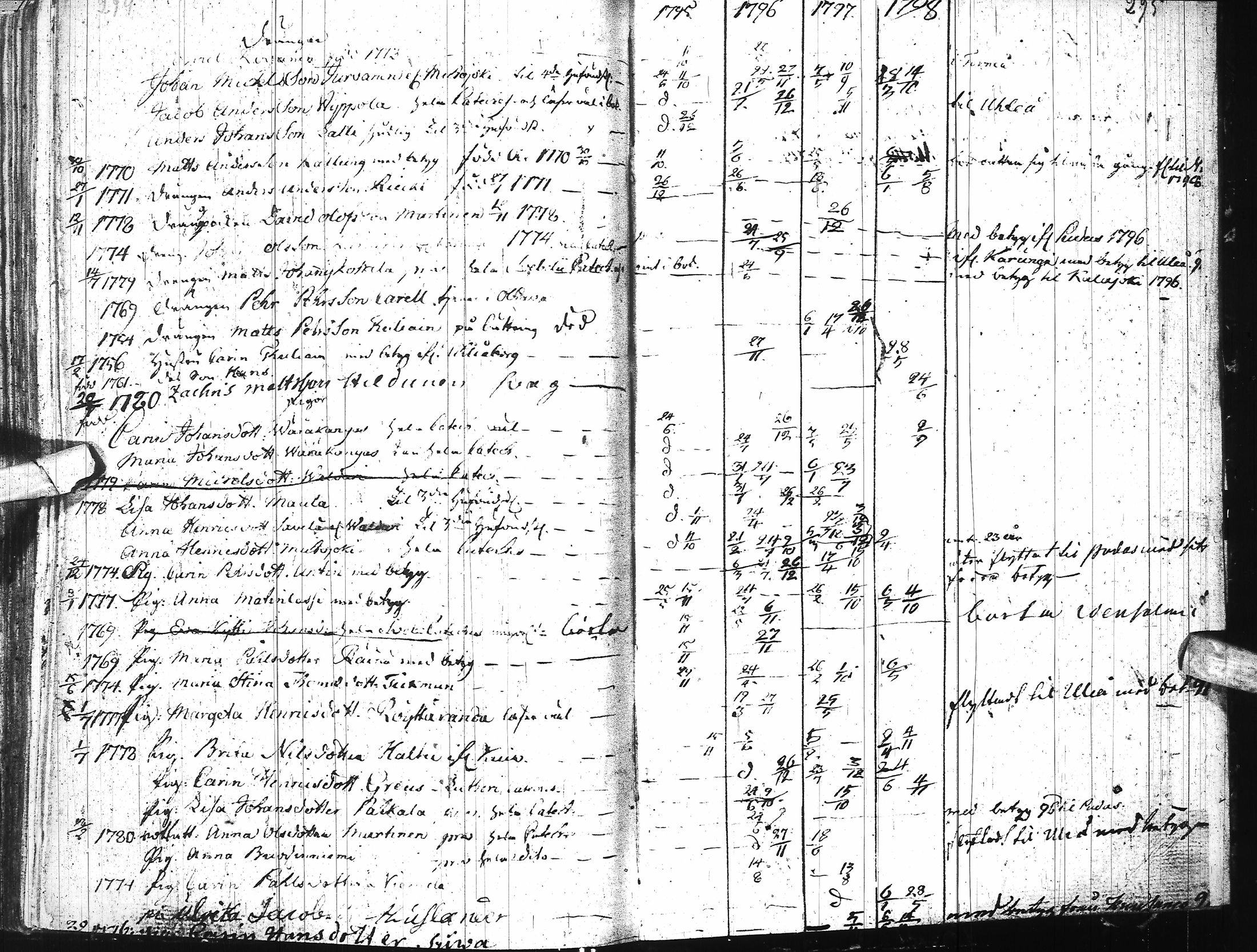 [ kuvat/208.jpg ]