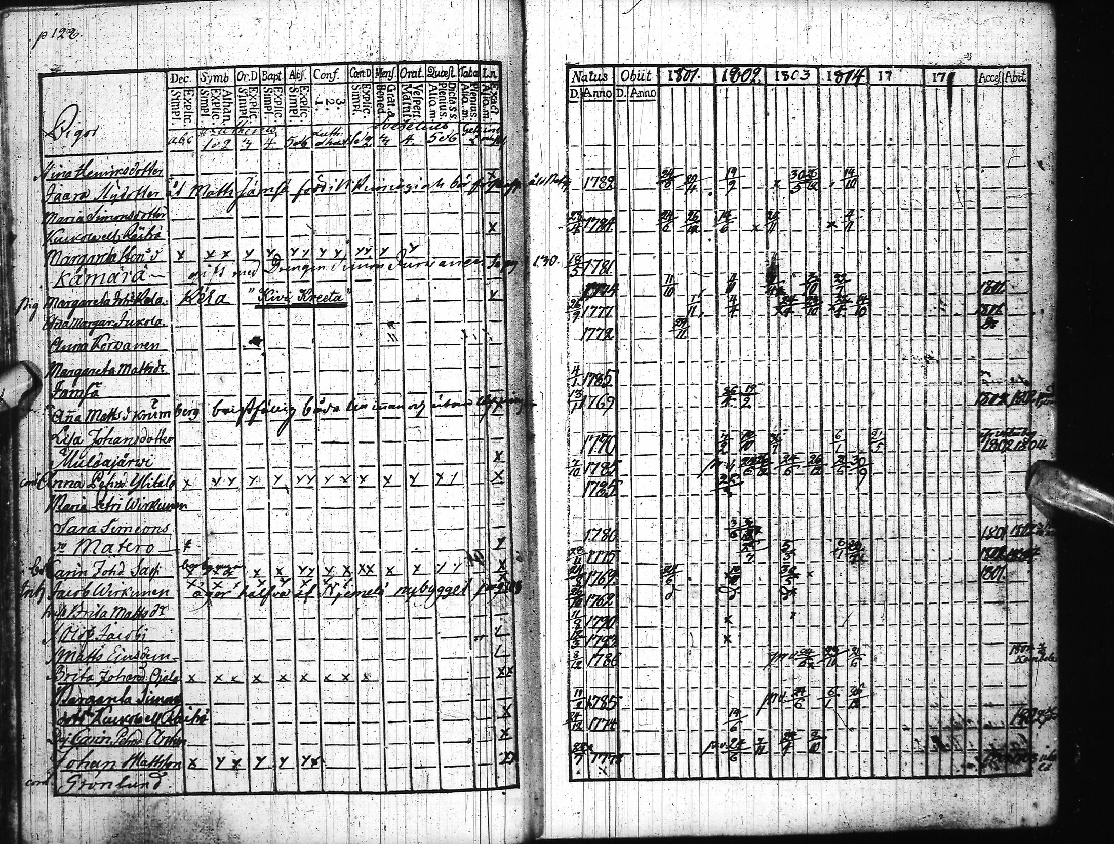 [ kuvat/147.jpg ]