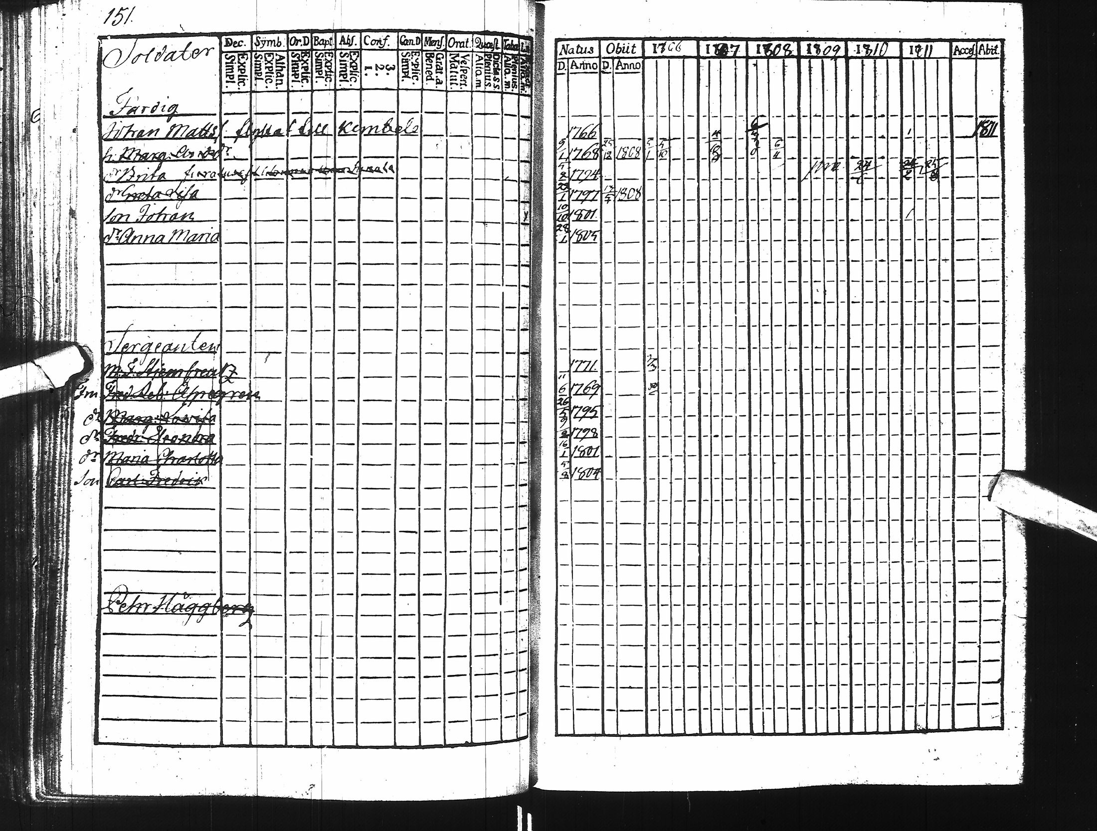 [ kuvat/155.jpg ]