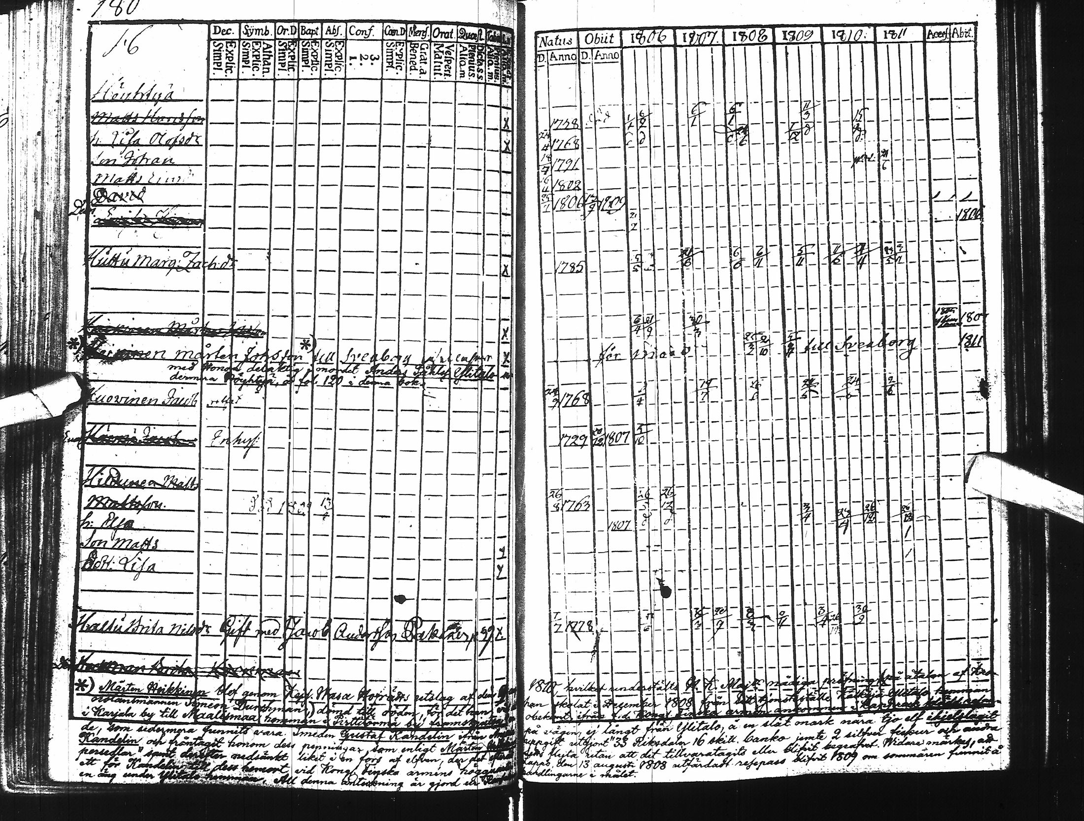 [ kuvat/174.jpg ]
