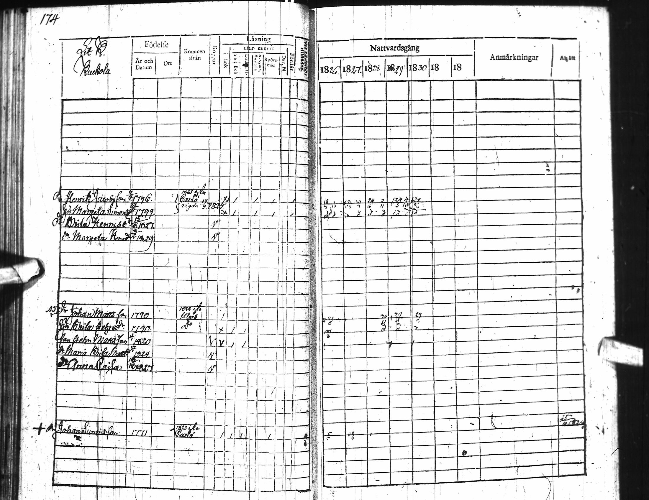 [ kuvat/190.jpg ]