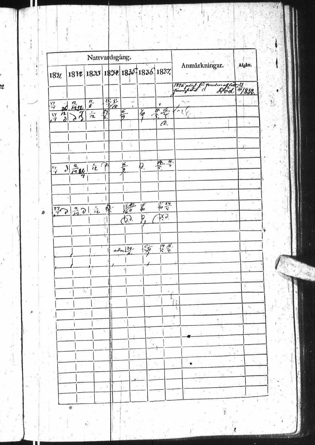 [ kuvat/112.jpg ]