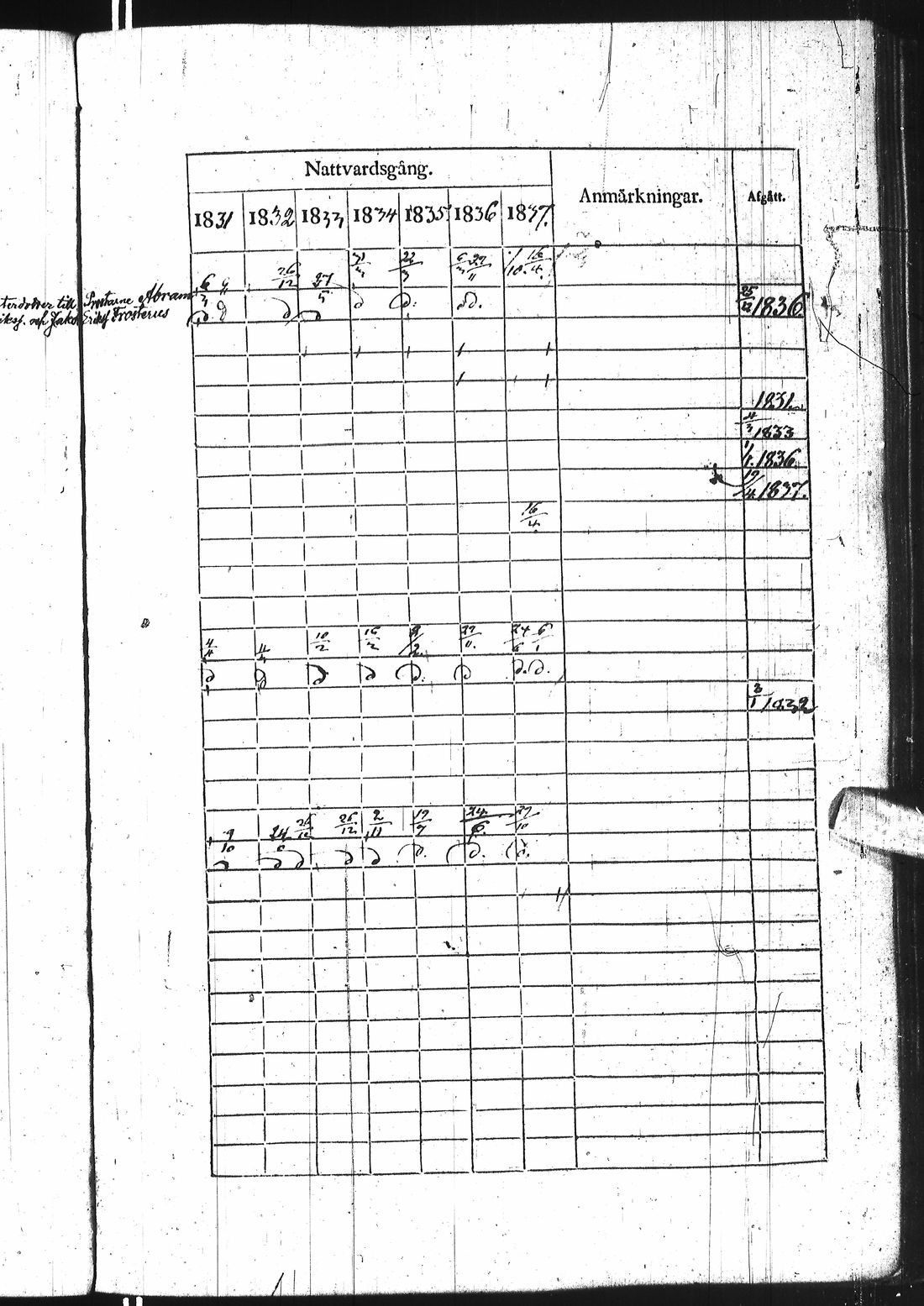 [ kuvat/156.jpg ]
