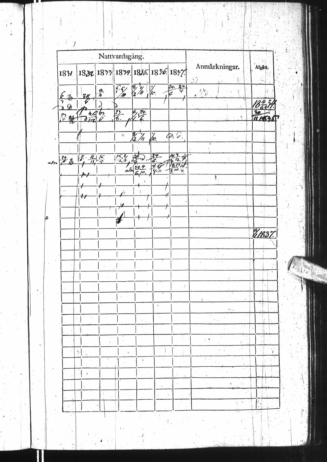 [ kuvat/194.jpg ]