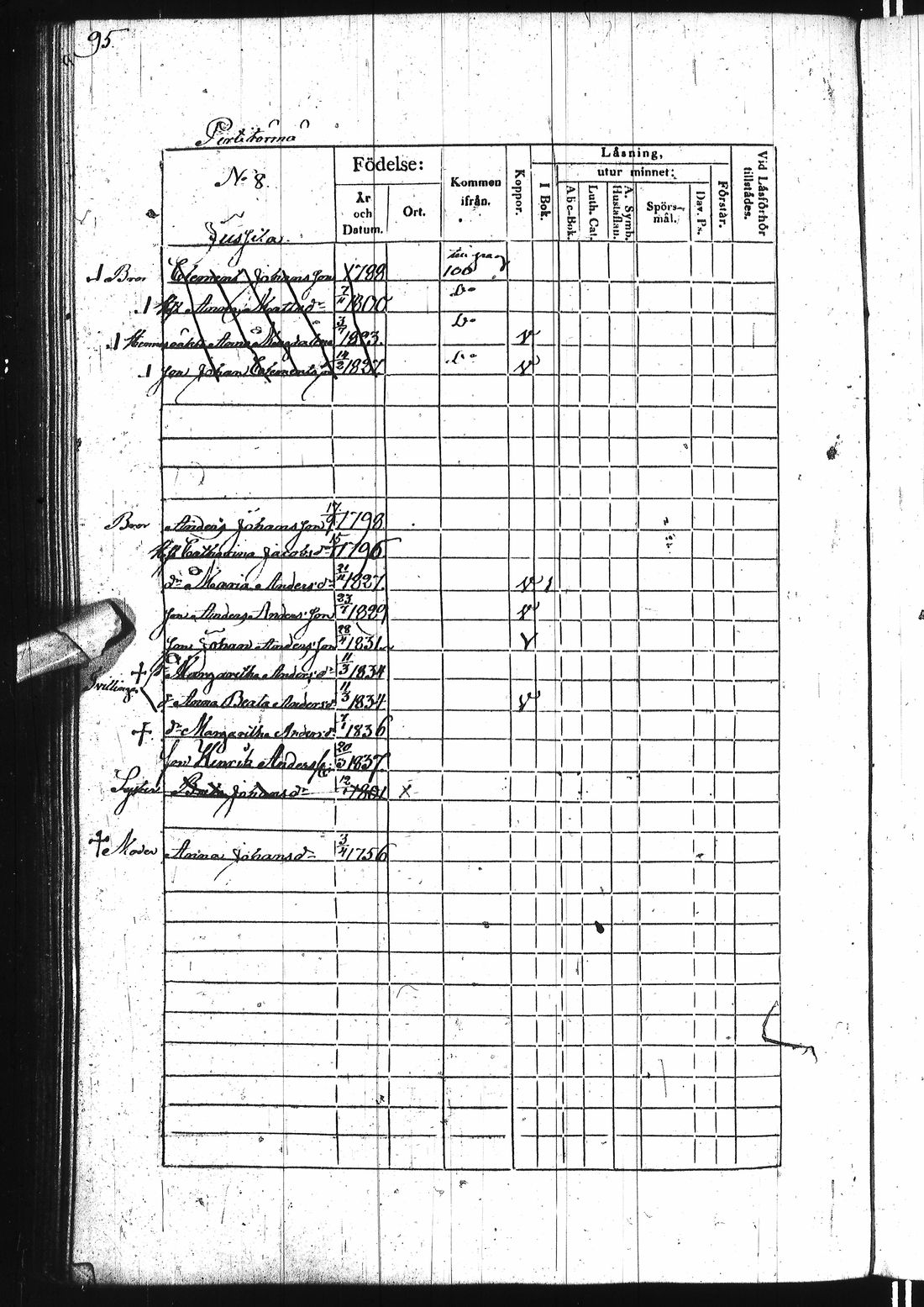 [ kuvat/197.jpg ]