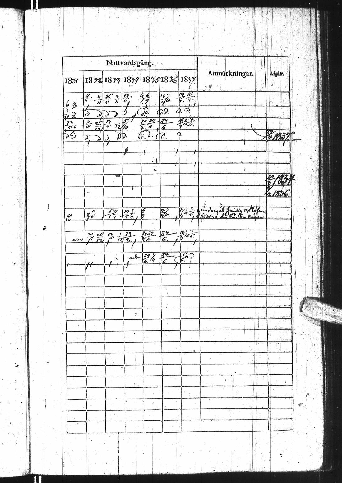[ kuvat/216.jpg ]