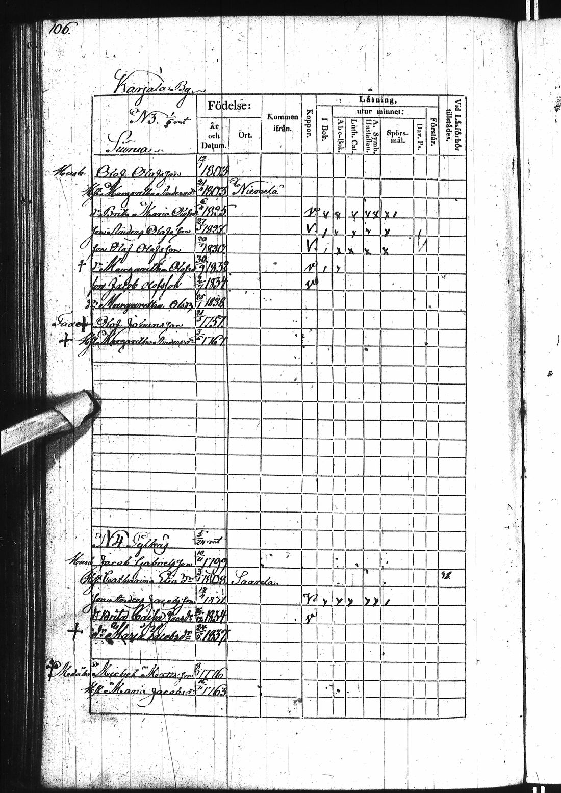 [ kuvat/219.jpg ]