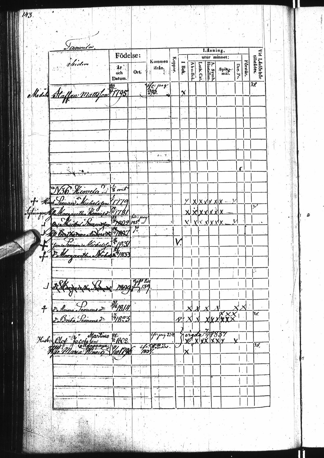 [ kuvat/293.jpg ]