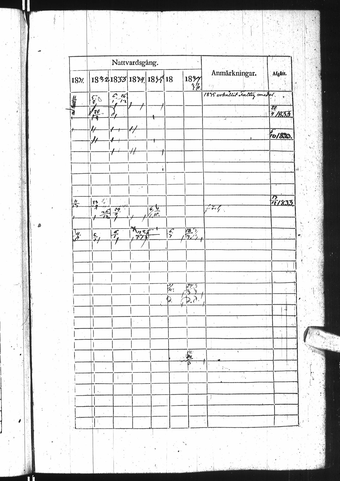 [ kuvat/306.jpg ]