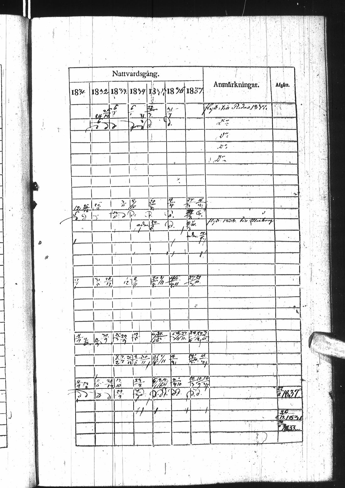 [ kuvat/330.jpg ]