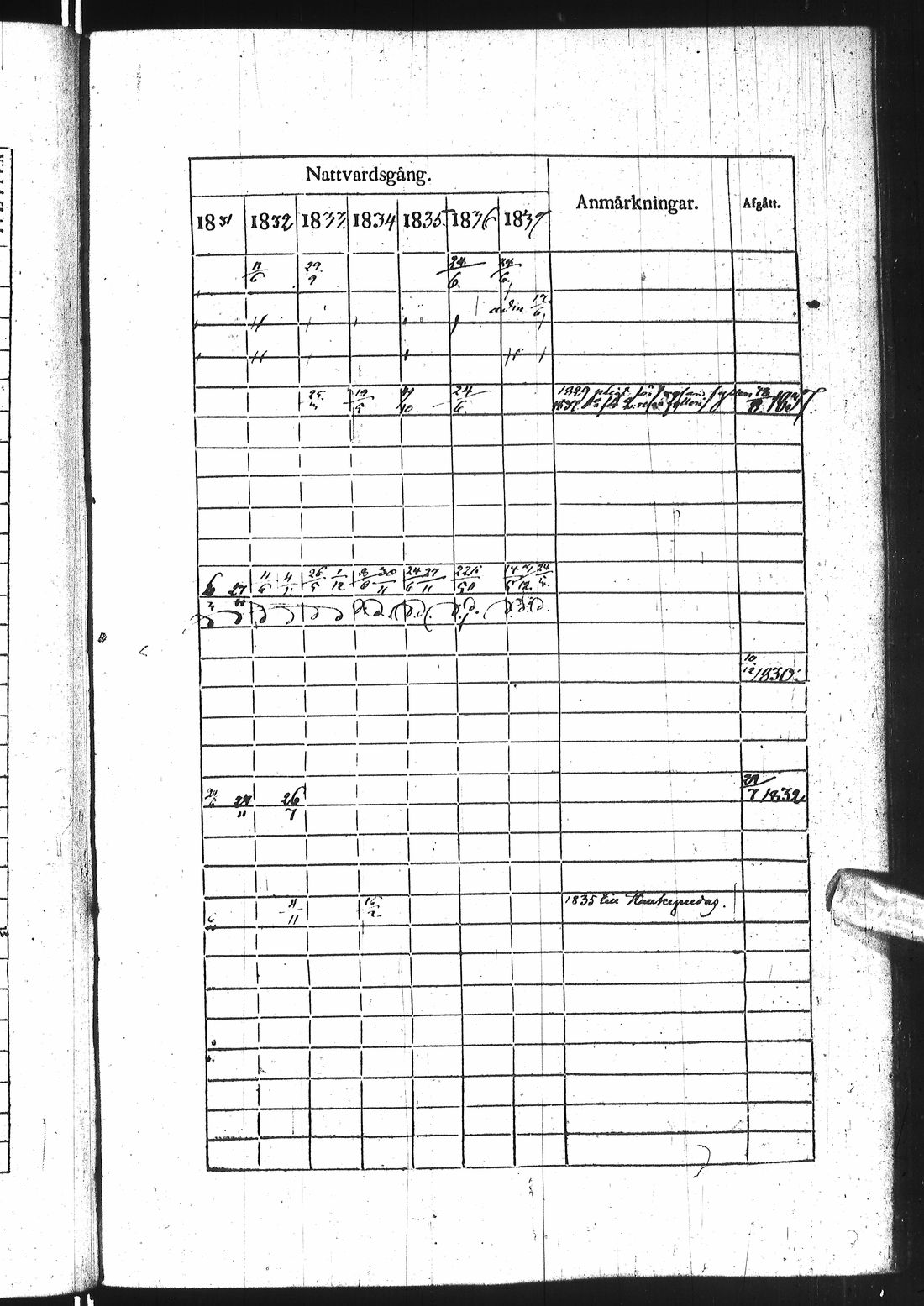 [ kuvat/342.jpg ]