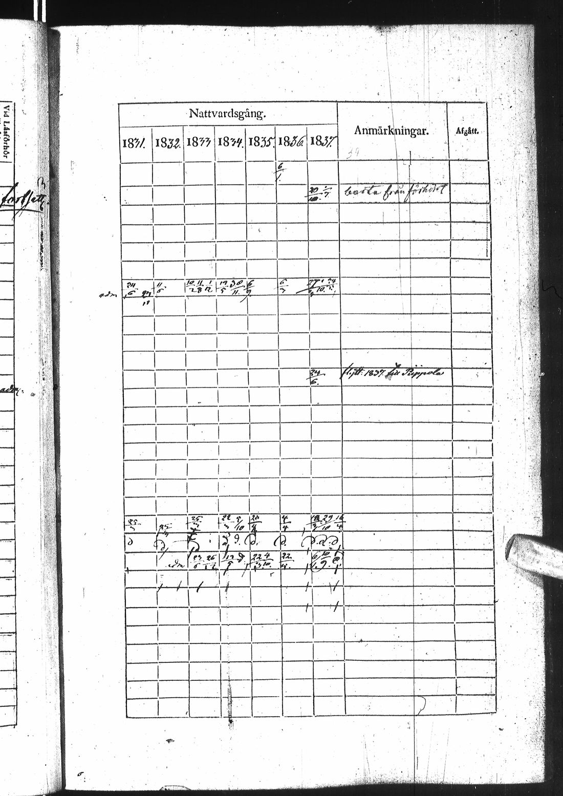 [ kuvat/368.jpg ]