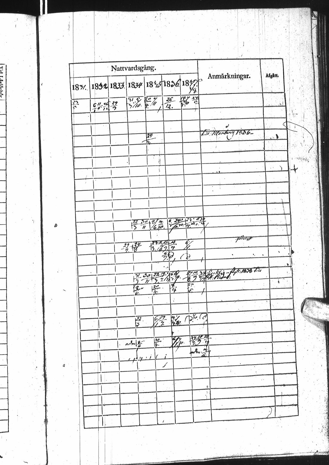 [ kuvat/530.jpg ]