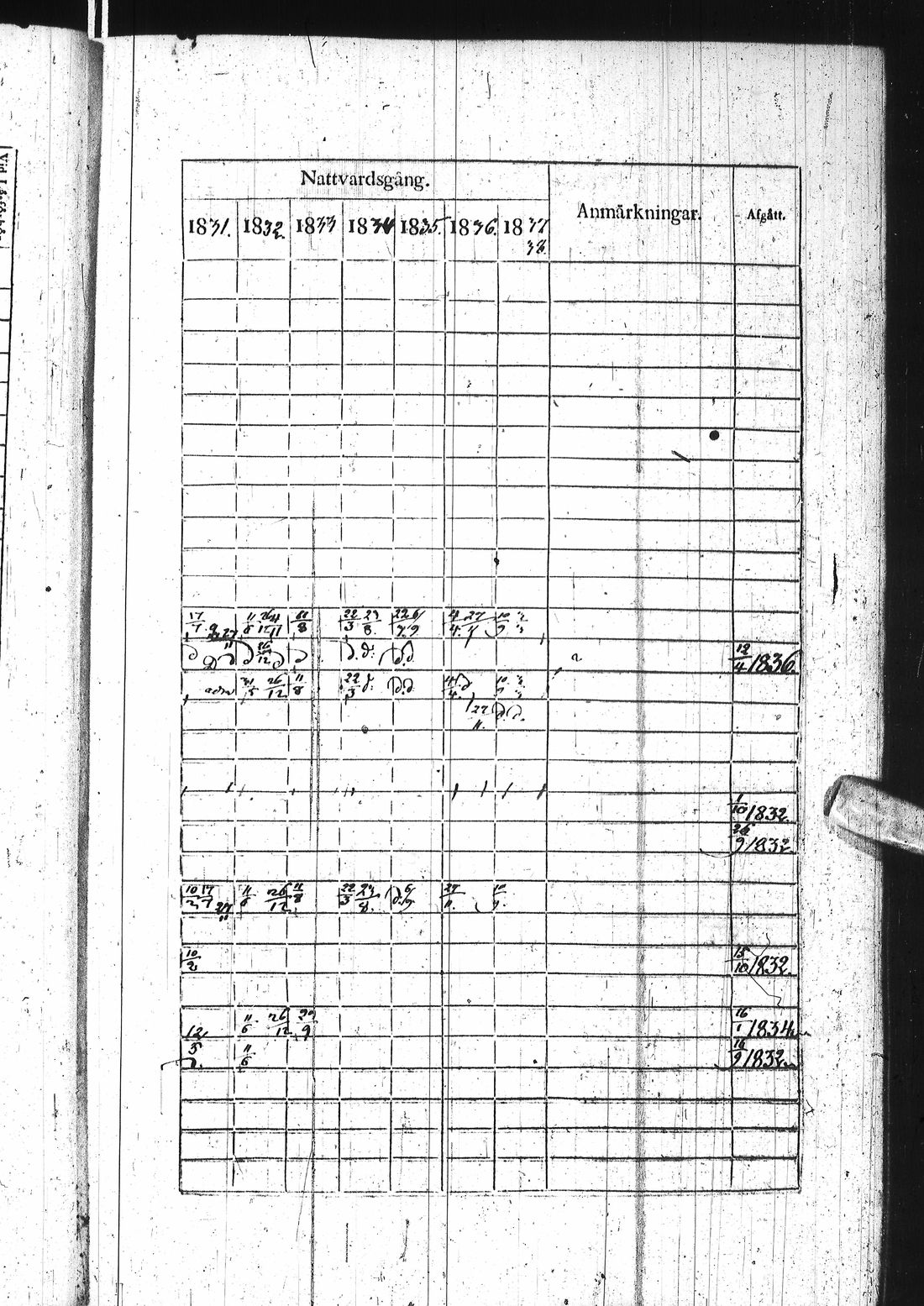 [ kuvat/54.jpg ]