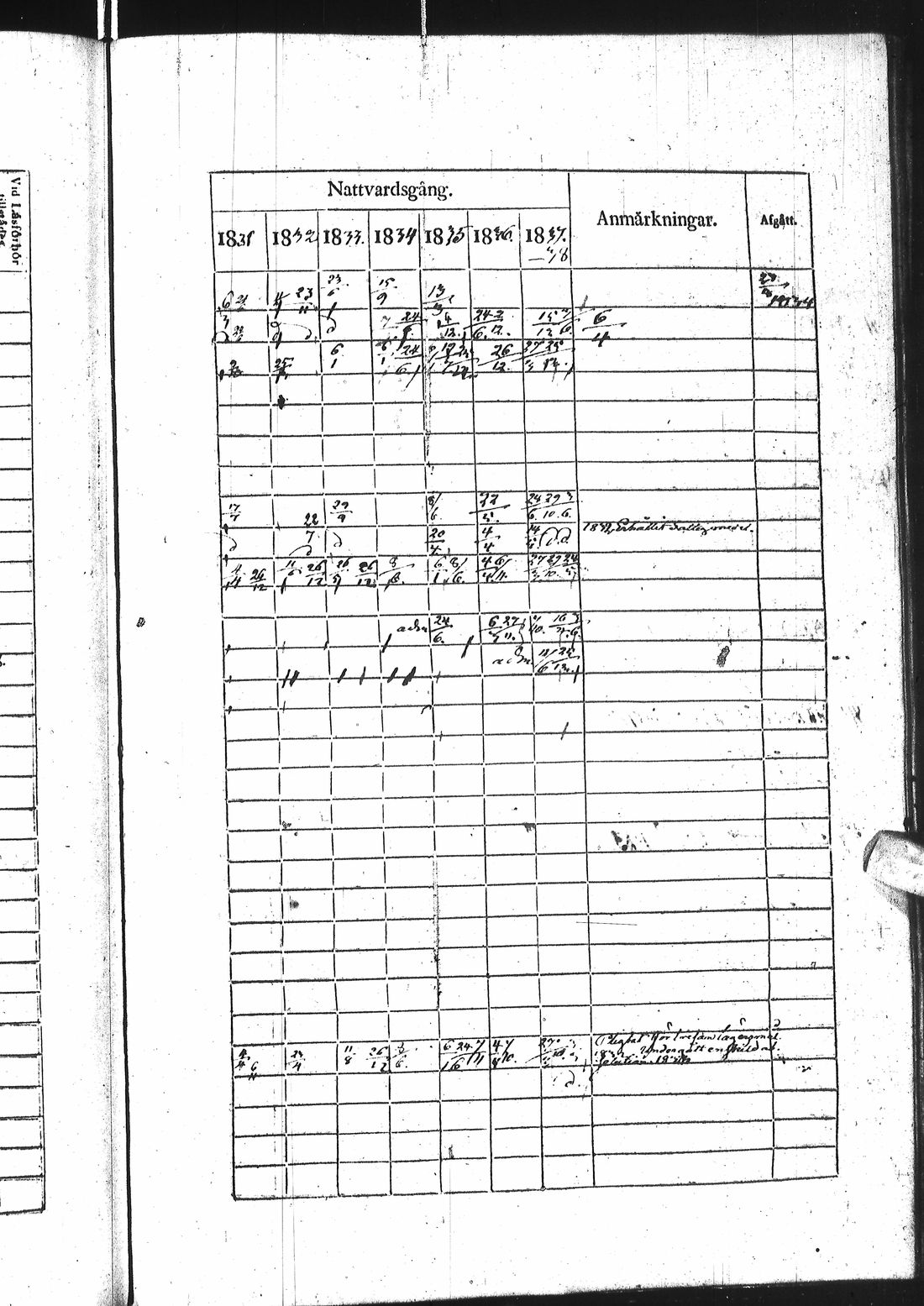 [ kuvat/570.jpg ]