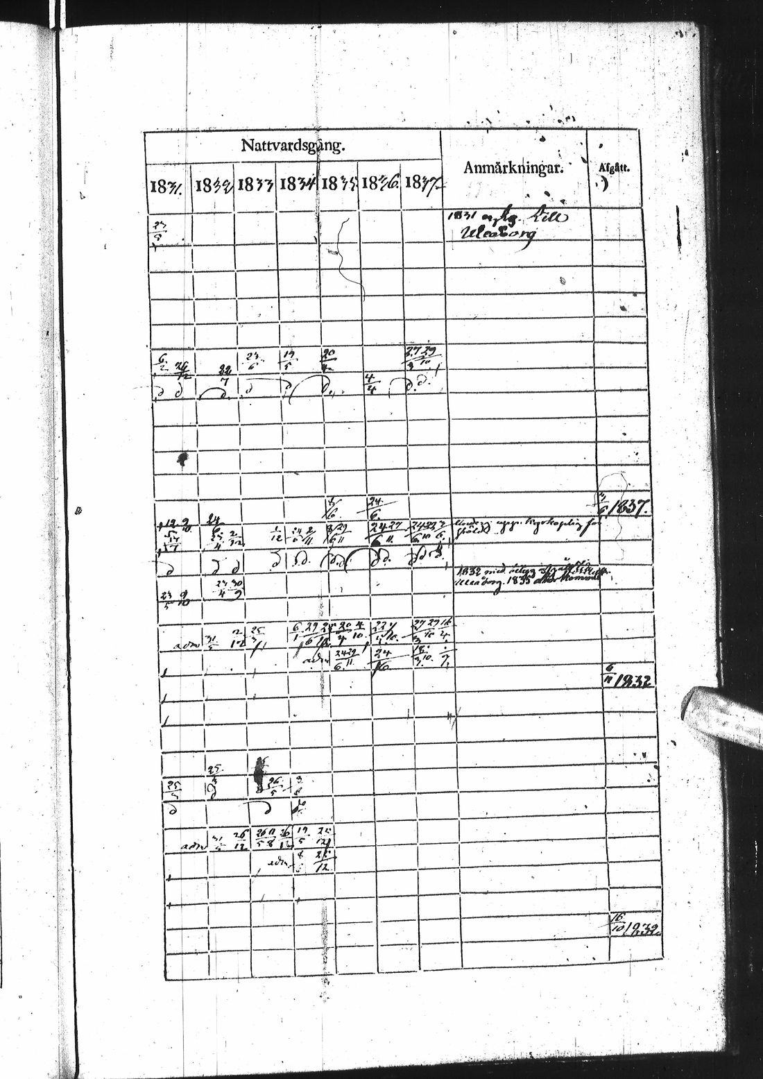 [ kuvat/576.jpg ]