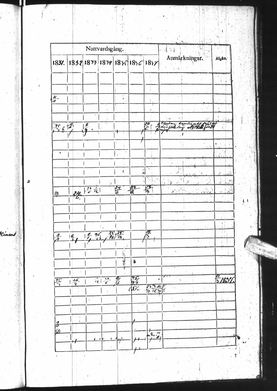 [ kuvat/580.jpg ]