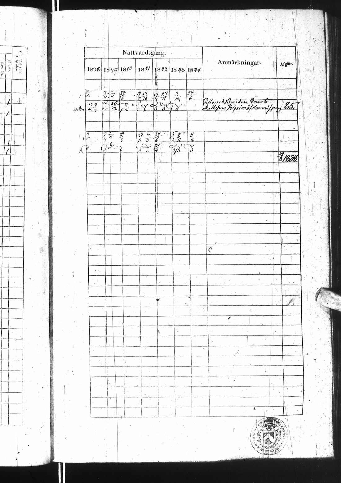 [ kuvat/142.jpg ]