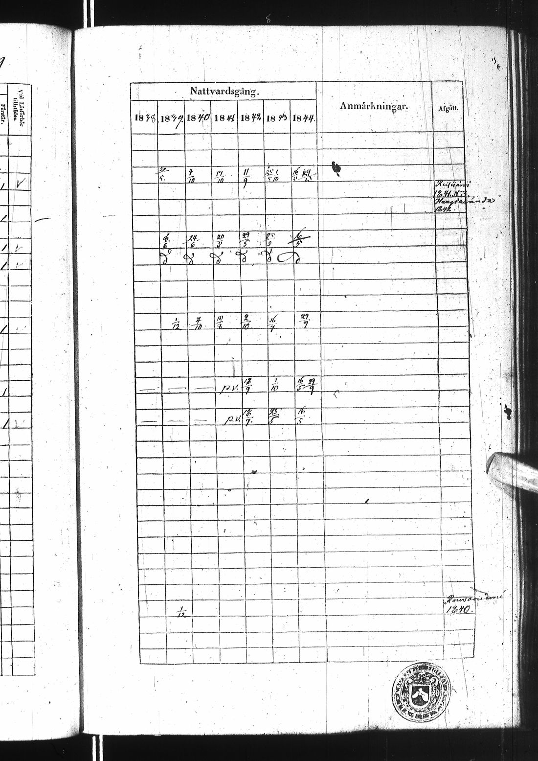 [ kuvat/208.jpg ]