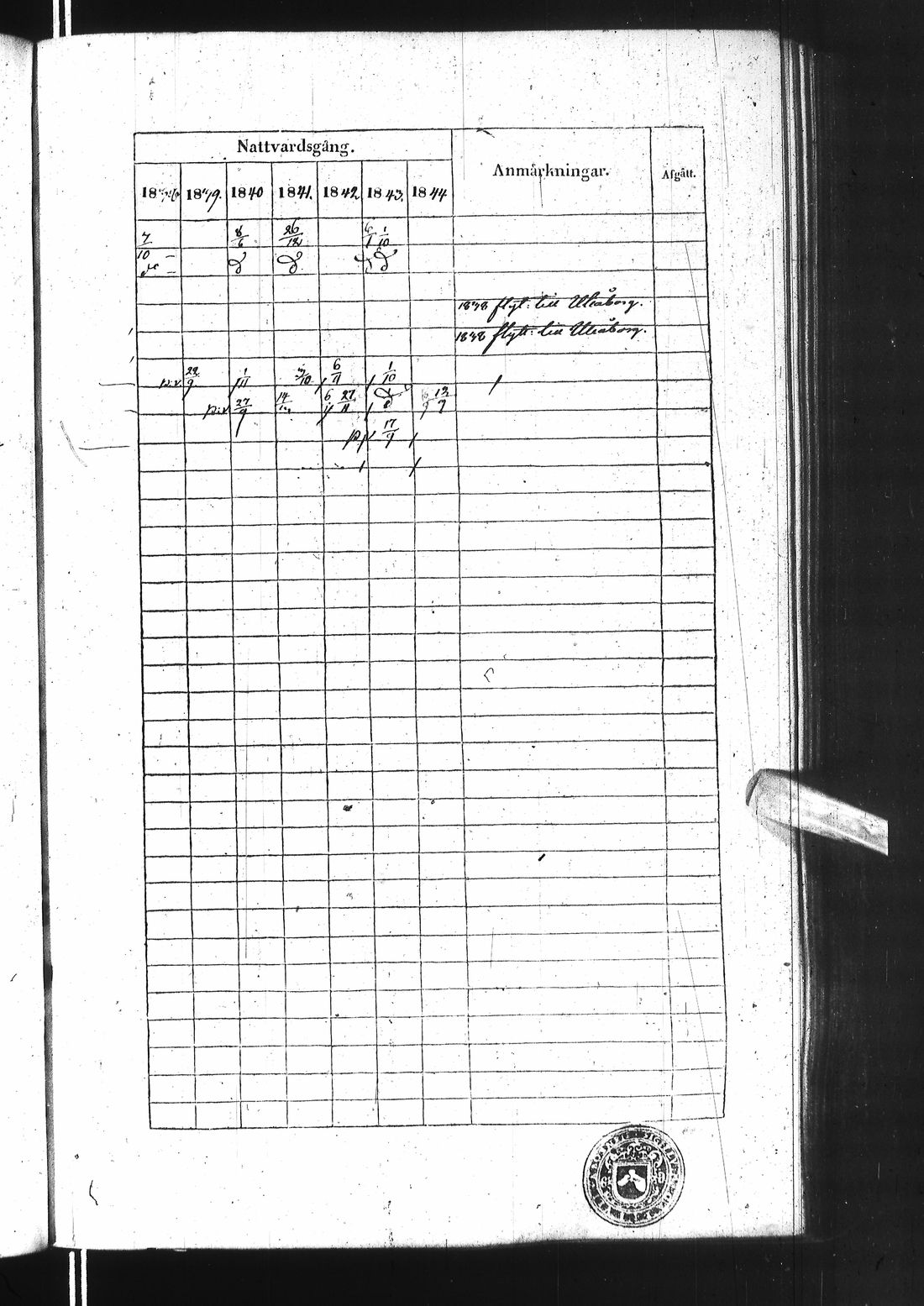 [ kuvat/210.jpg ]
