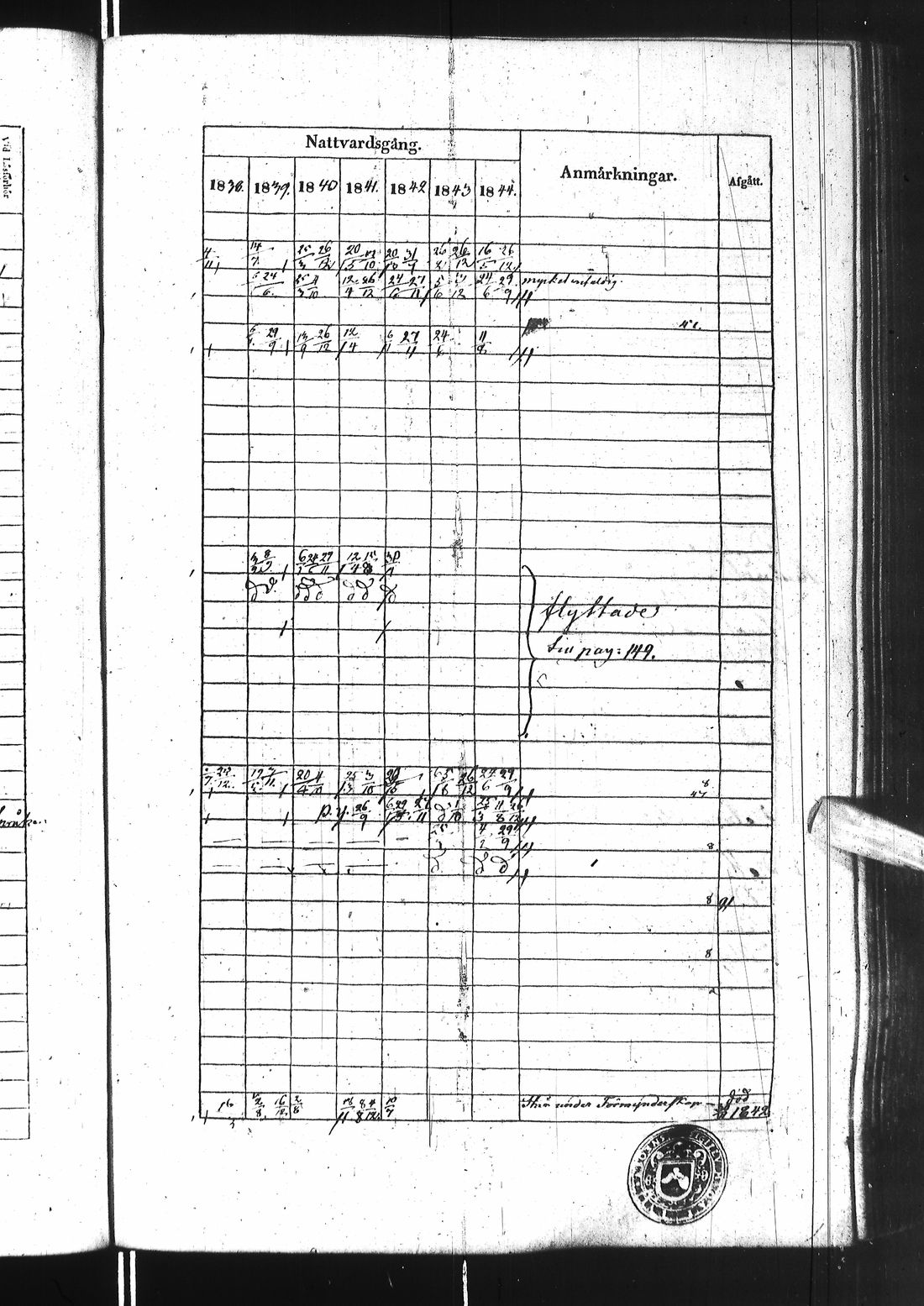 [ kuvat/312.jpg ]