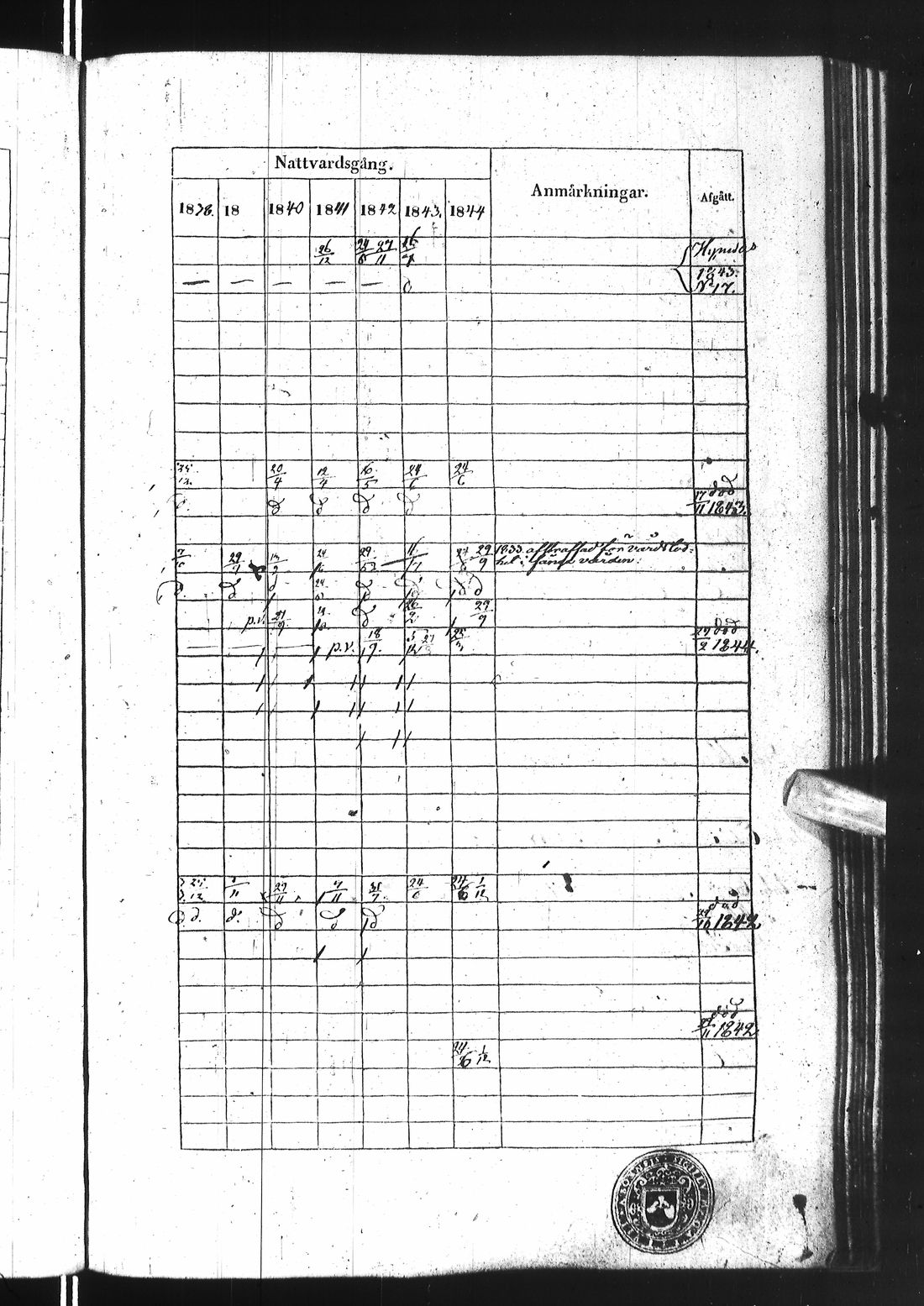 [ kuvat/520.jpg ]