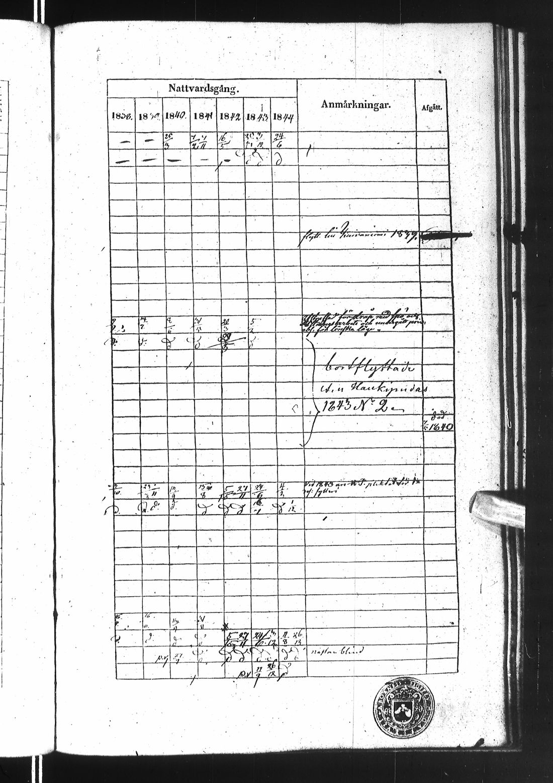 [ kuvat/569.jpg ]