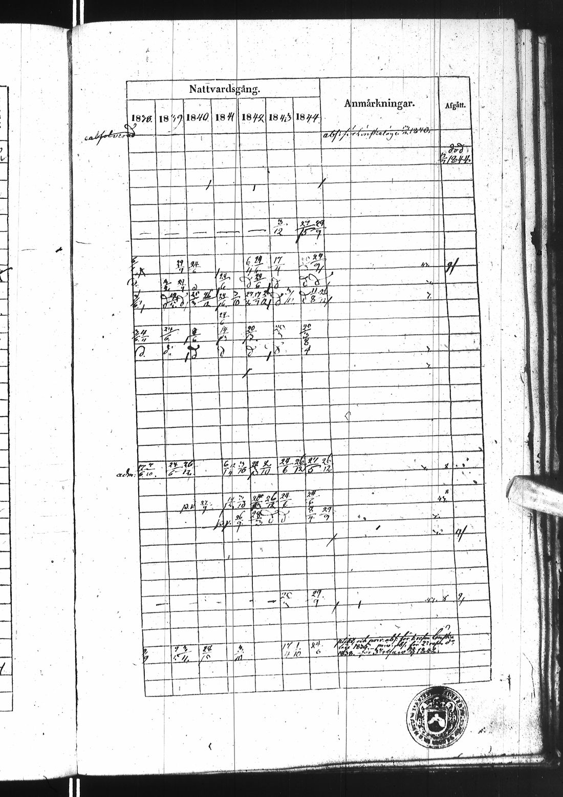 [ kuvat/621.jpg ]