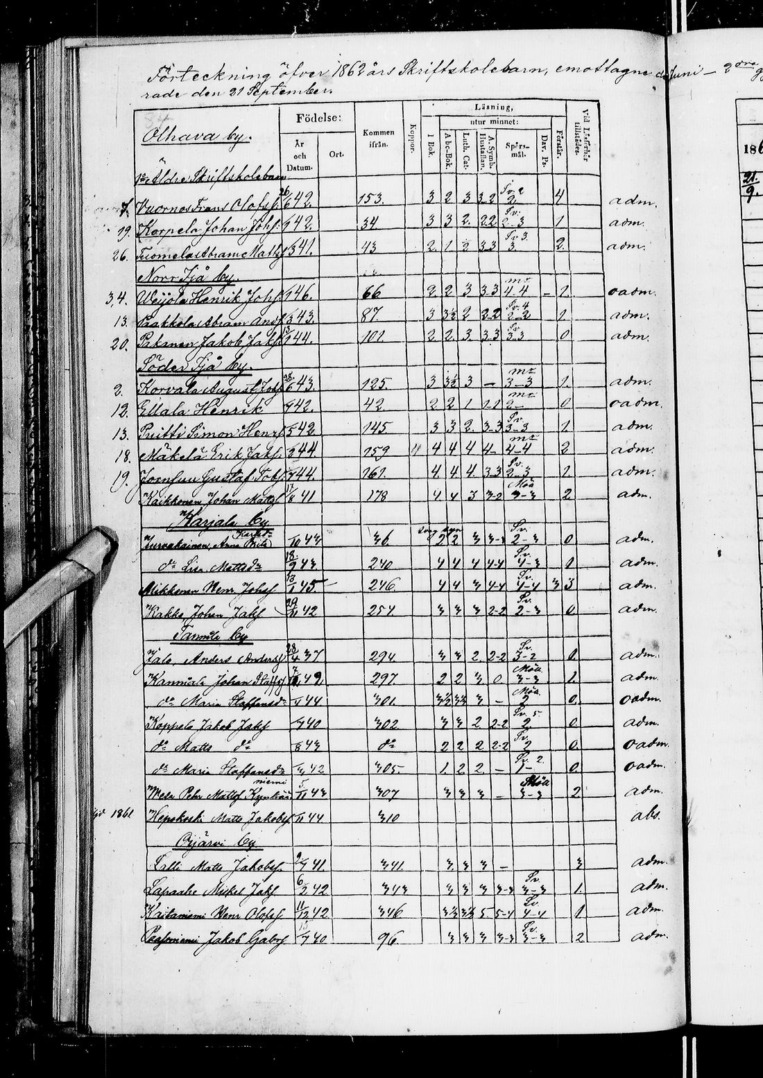 [ kuvat/175.jpg ]
