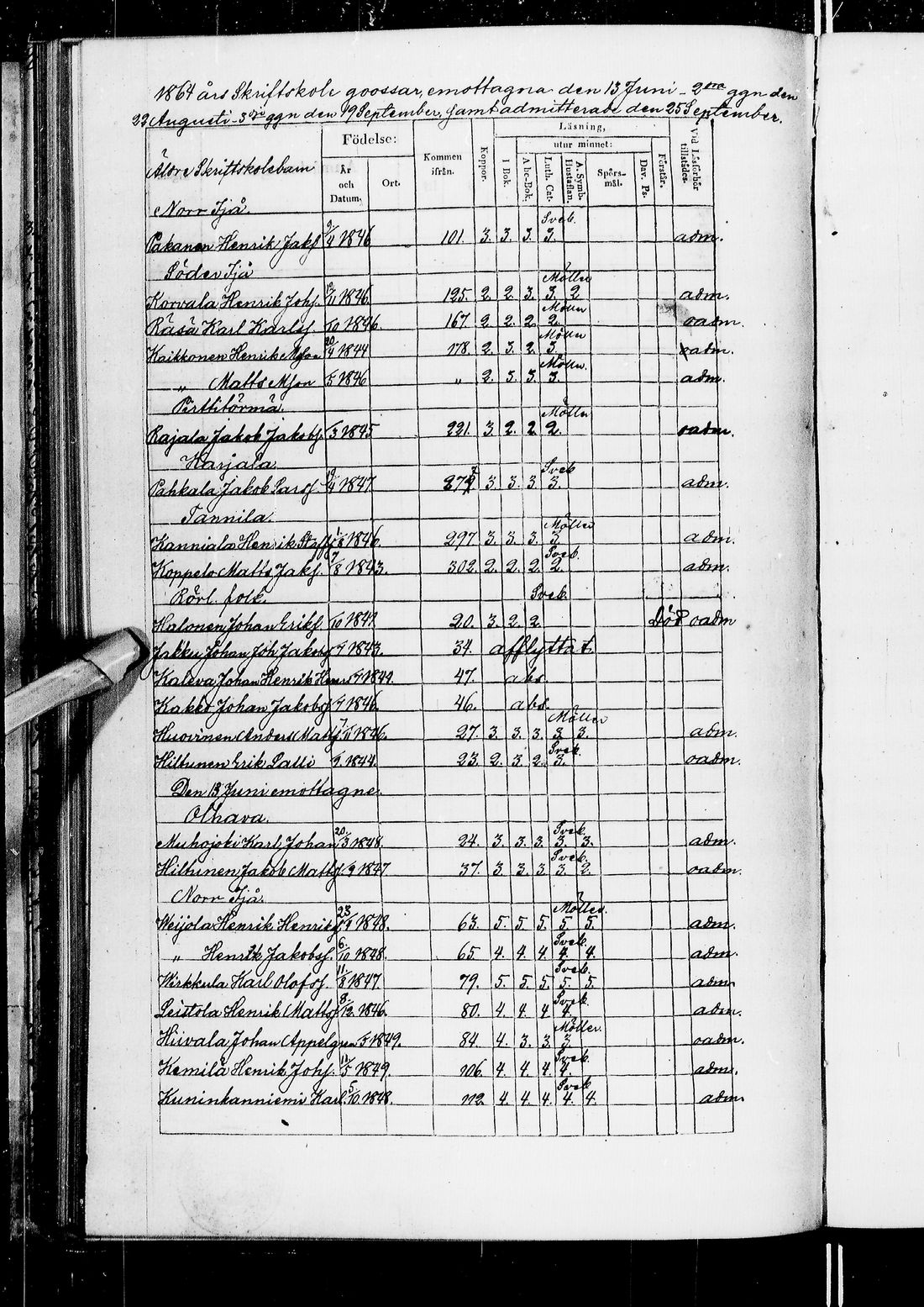 [ kuvat/195.jpg ]