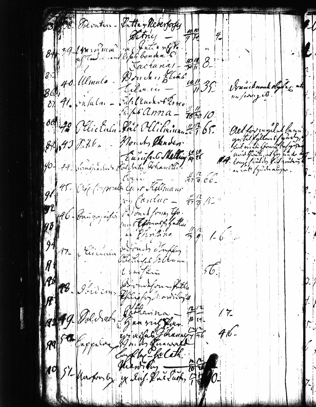 [ kuvat/84.jpg ]