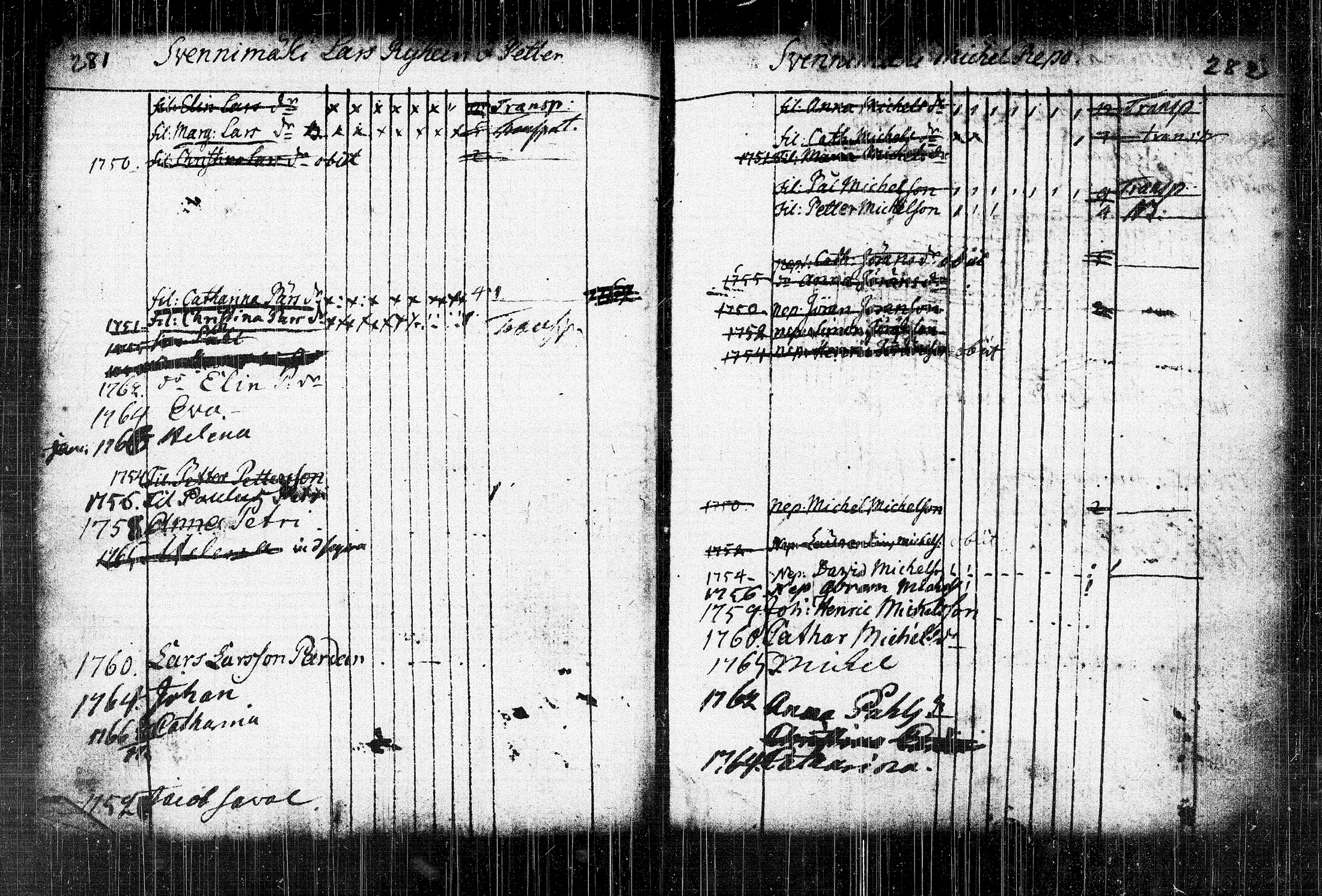 [ kuvat/125.jpg ]